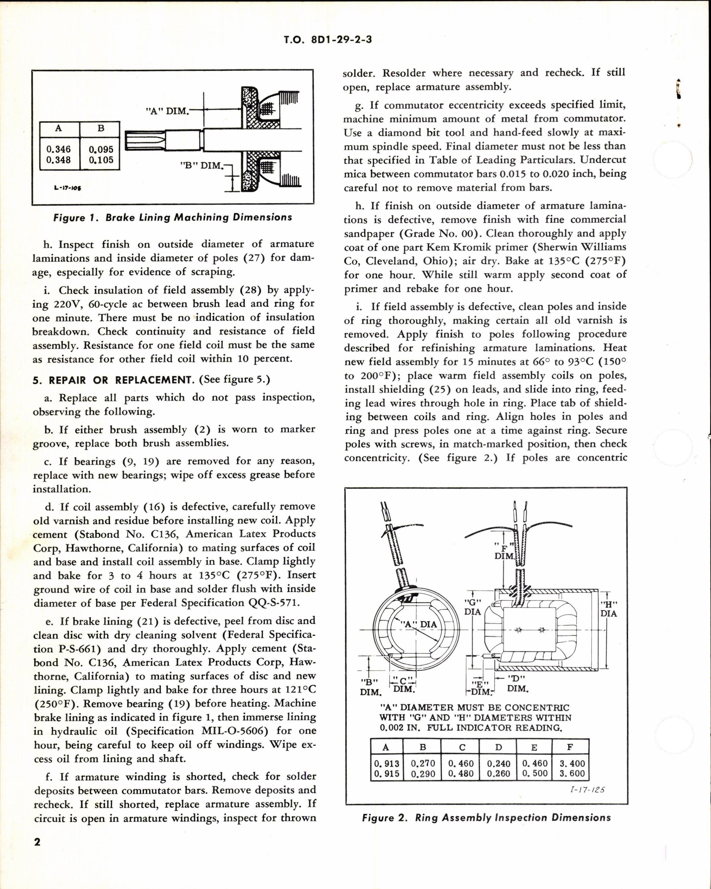 Sample page 2 from AirCorps Library document: Overhaul Instructions with Parts Breakdown for Direct Current Motor Model DCM15-52, Part No 26976