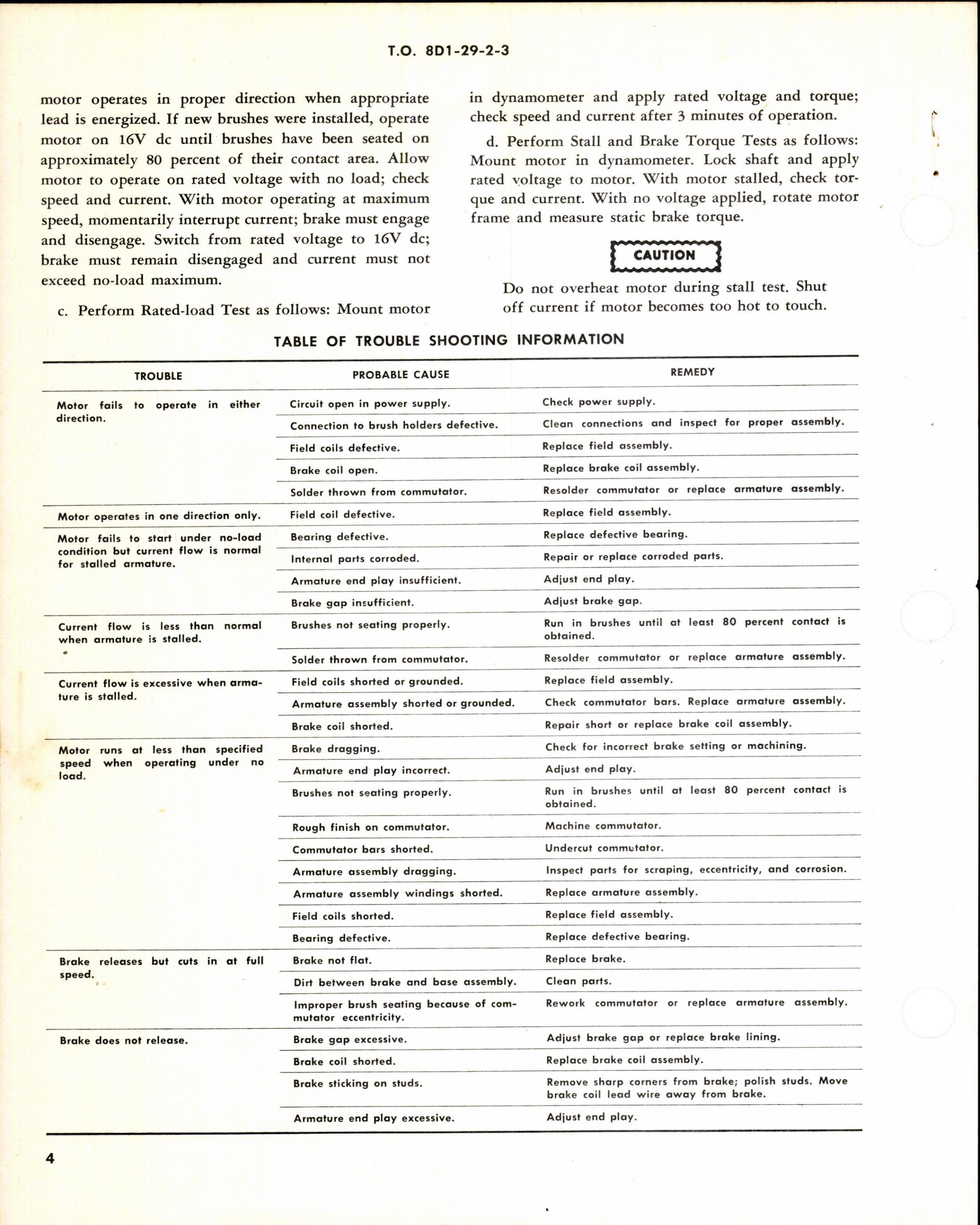 Sample page 4 from AirCorps Library document: Overhaul Instructions with Parts Breakdown for Direct Current Motor Model DCM15-52, Part No 26976