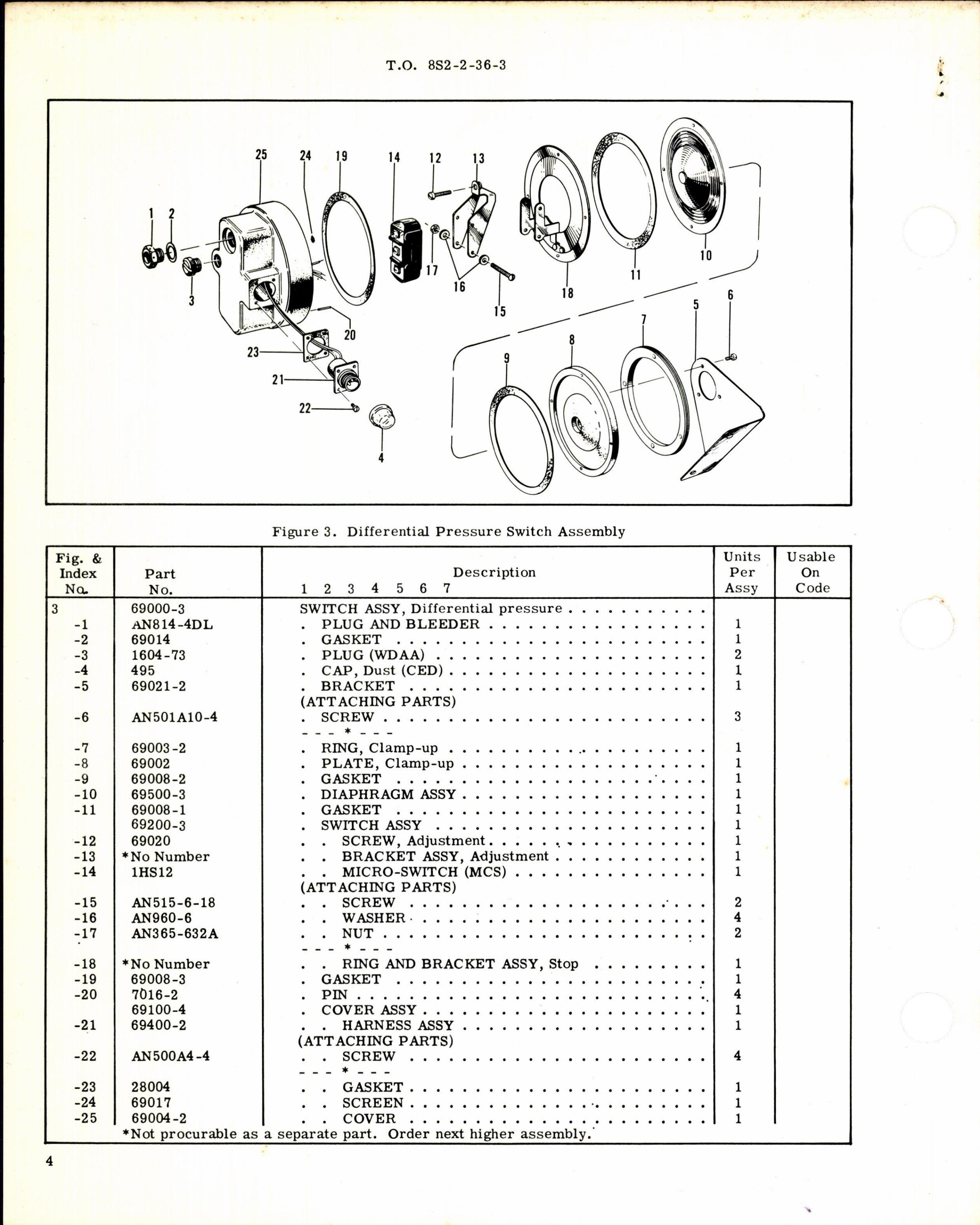 Sample page 4 from AirCorps Library document: Differential Pressure Switch 69000-3