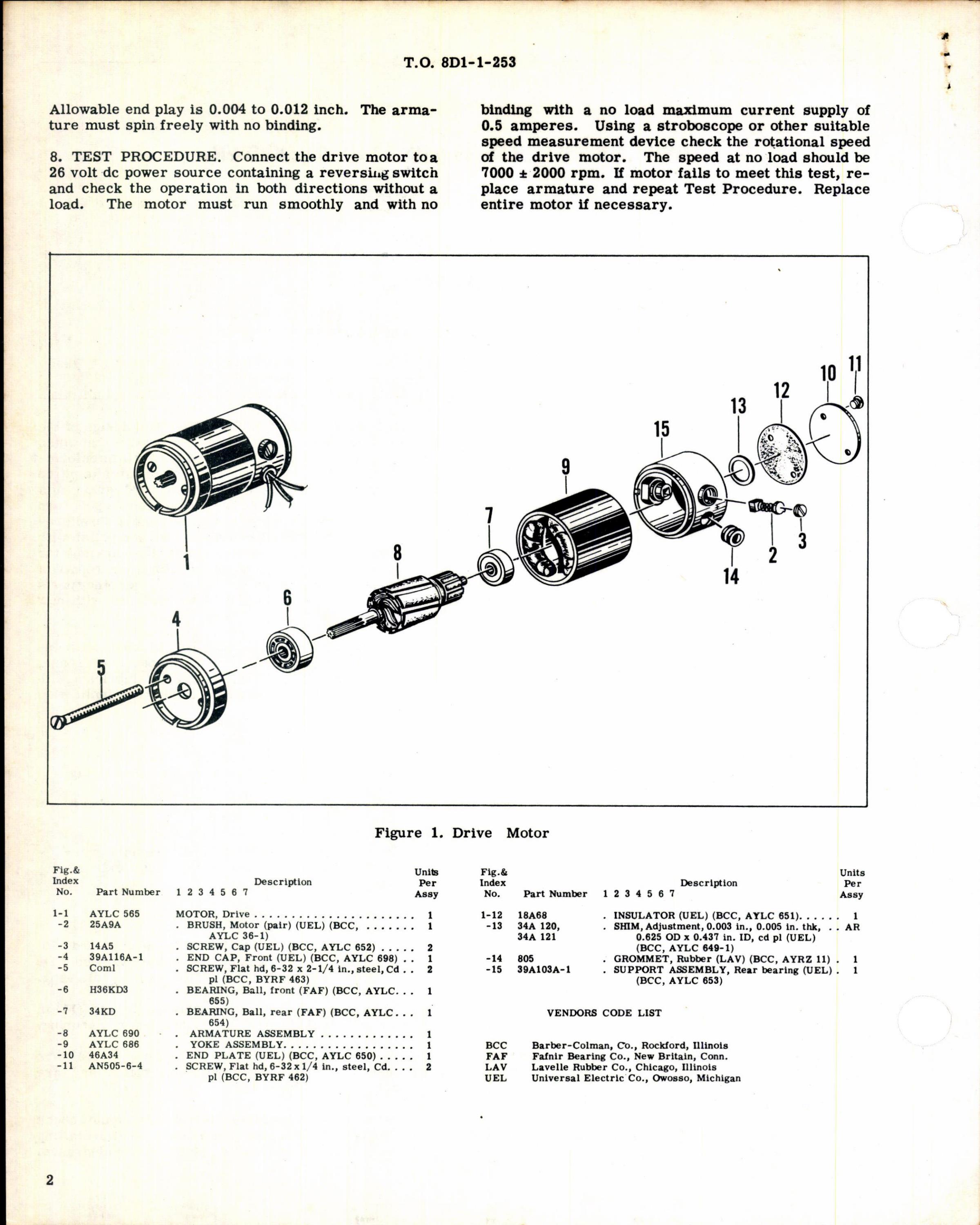 Sample page 2 from AirCorps Library document: Overhaul Instructions with Parts Breakdown for Drive Motor AYLC 565