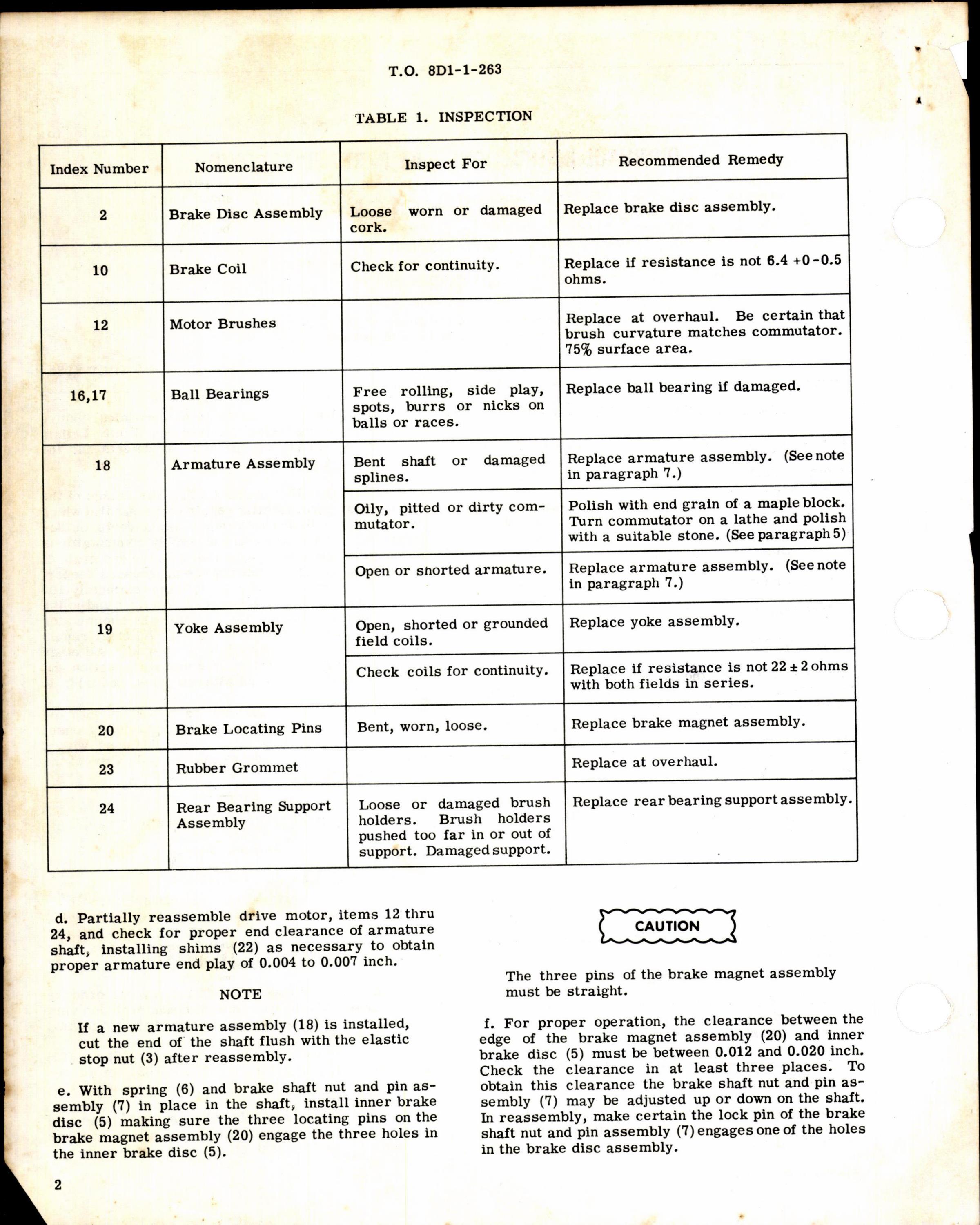 Sample page 2 from AirCorps Library document: Overhaul Instructions with Parts Breakdown for Drive Motor AYLC 568-1