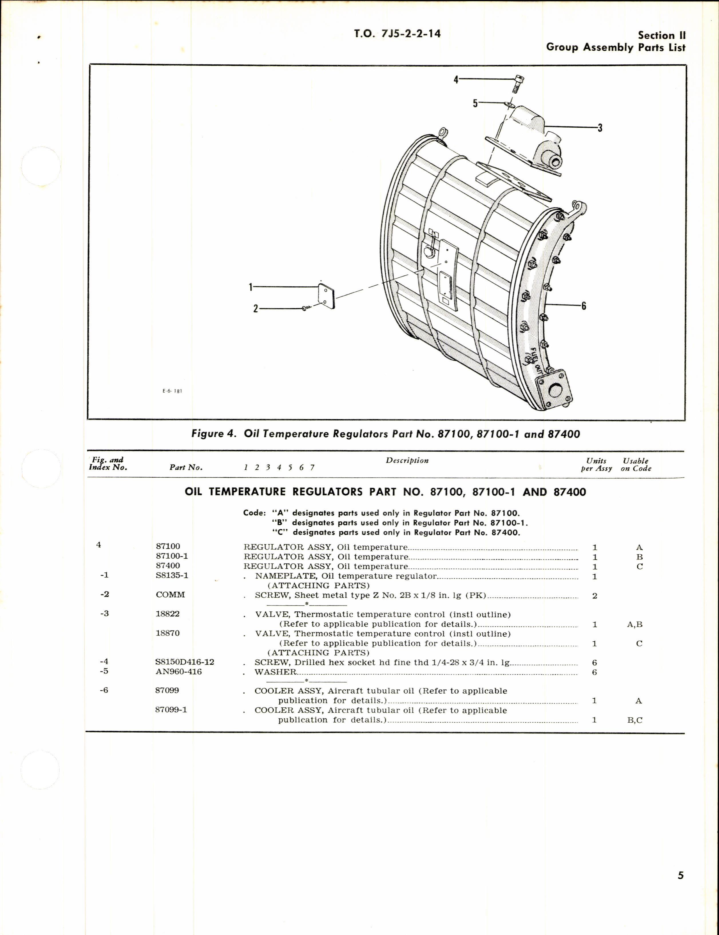 Sample page 7 from AirCorps Library document: Illustrated Parts Breakdown for Oil Temperature Regulators, Heat Exchanges, and Fuel Temperature Regulators 