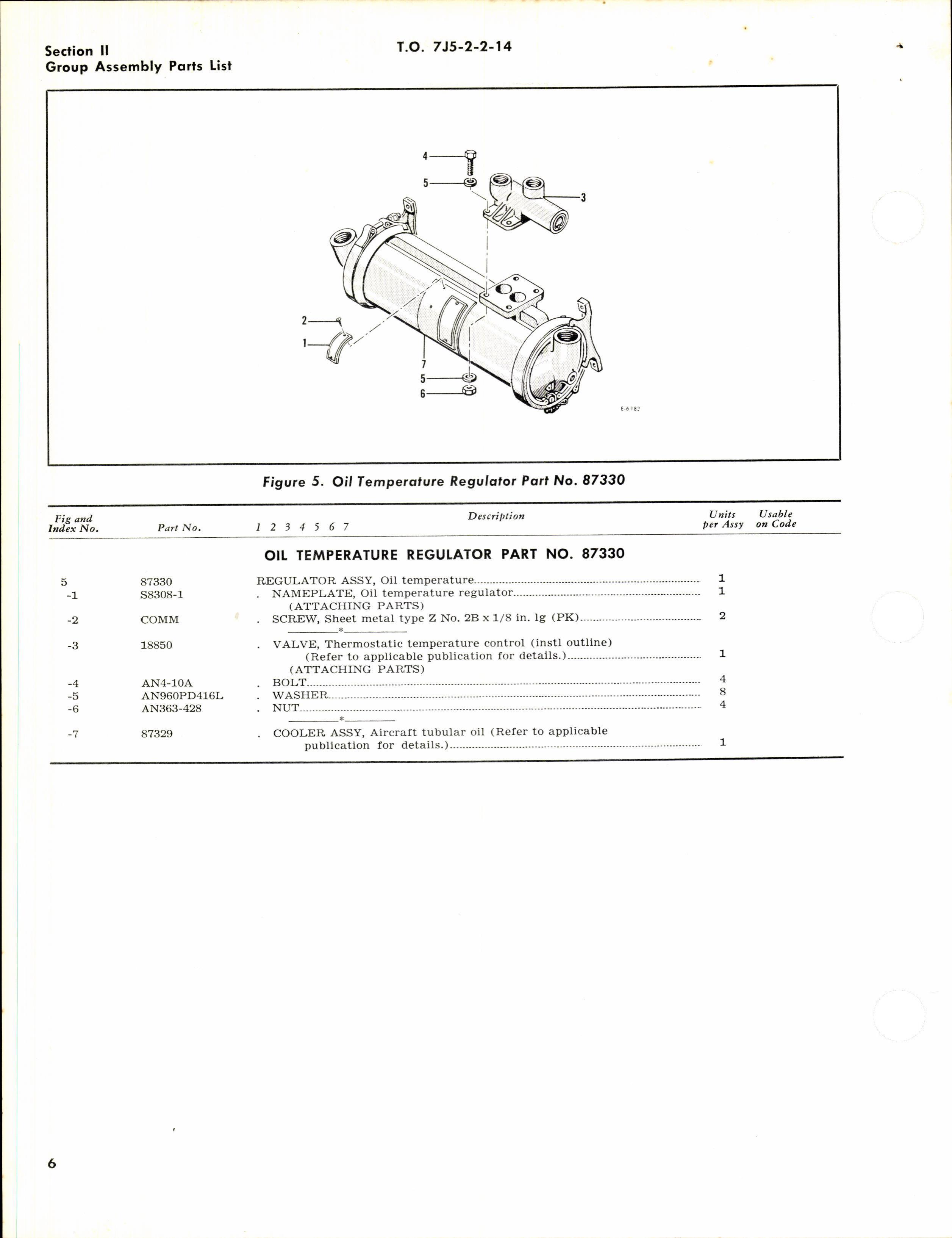 Sample page 8 from AirCorps Library document: Illustrated Parts Breakdown for Oil Temperature Regulators, Heat Exchanges, and Fuel Temperature Regulators 