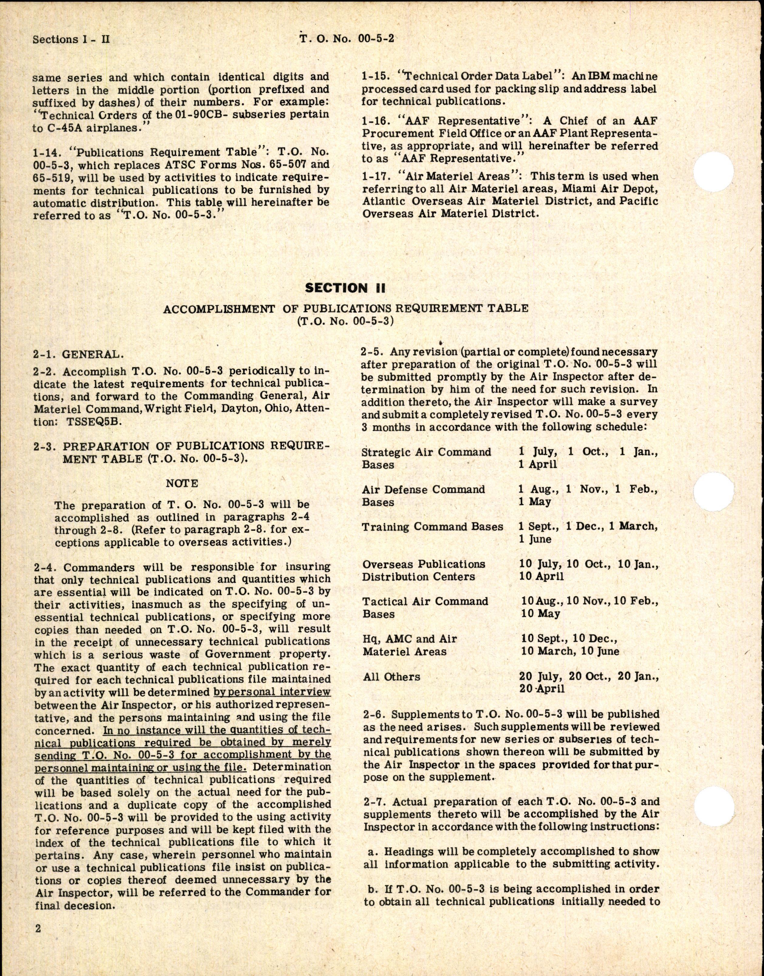 Sample page 4 from AirCorps Library document: Distribution of Technical Publications