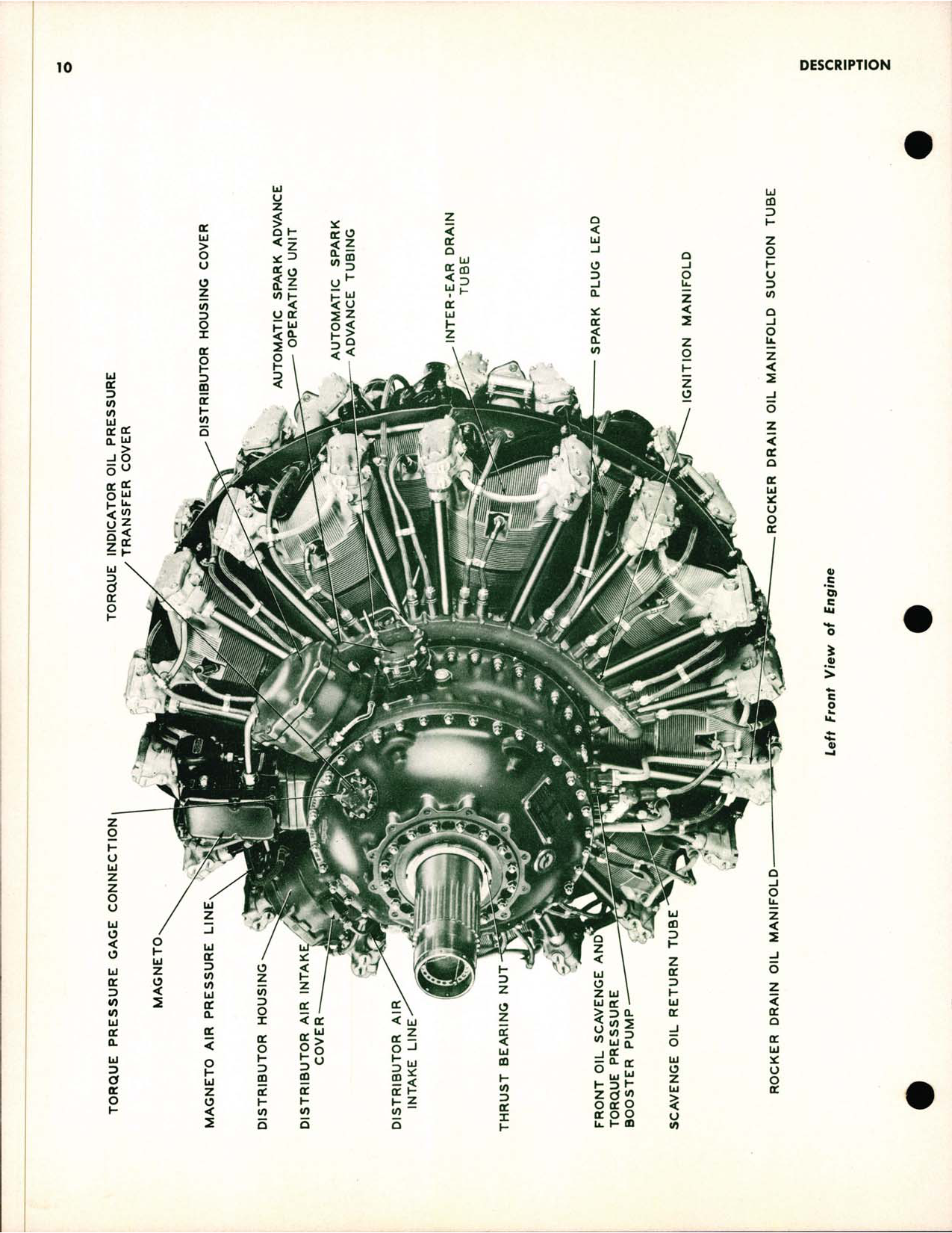 Sample page  8 from AirCorps Library document: Double Wasp R-2800 CA Engine Maintenance Manual - Pratt & Whitney Aircraft