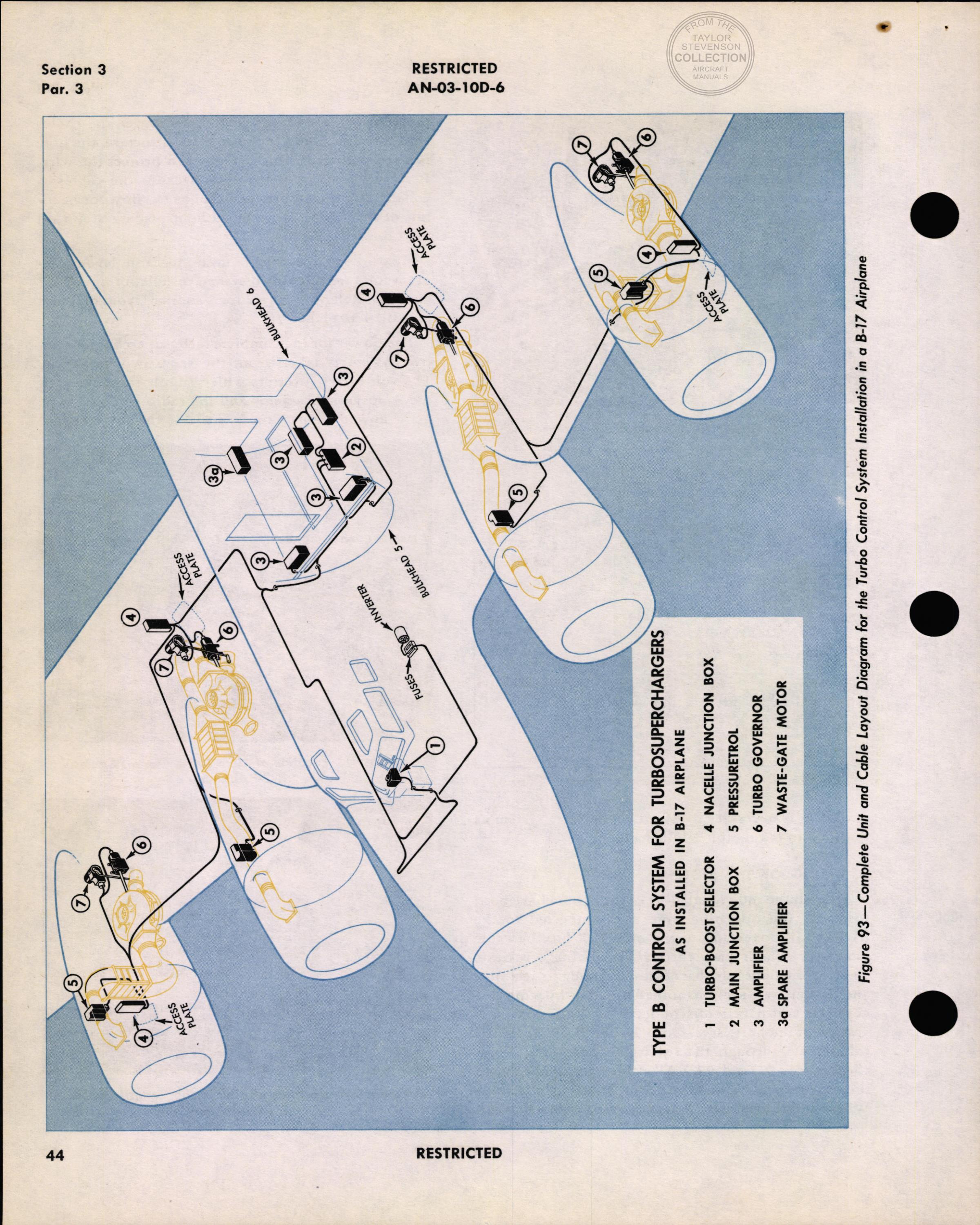 Sample page 48 from AirCorps Library document: Type B Electronic Control for Superchargers - June 1944