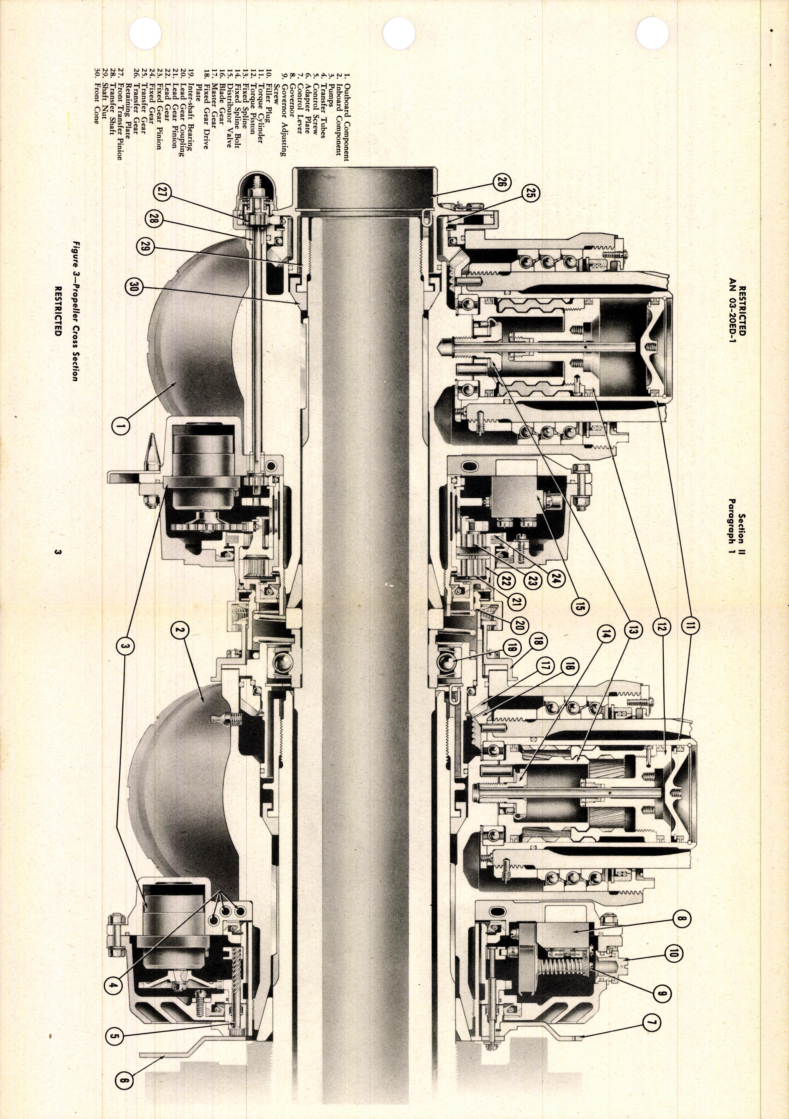 Sample page 7 from AirCorps Library document: Handbook of Instructions with Parts Catalog for Dual Rotation Propellers