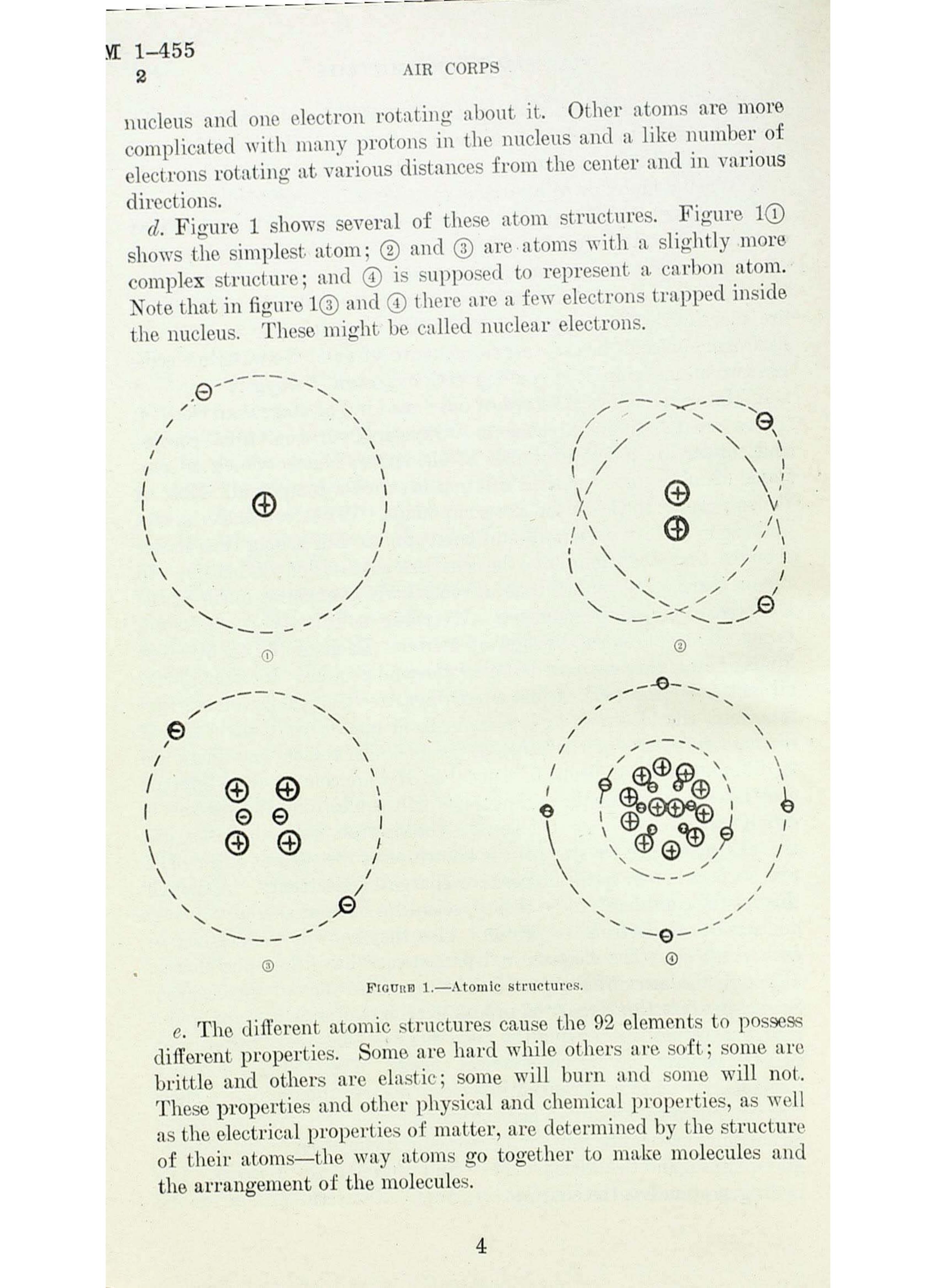 Sample page  5 from AirCorps Library document: Electrical Fundamentals - War Department Technical Manual 