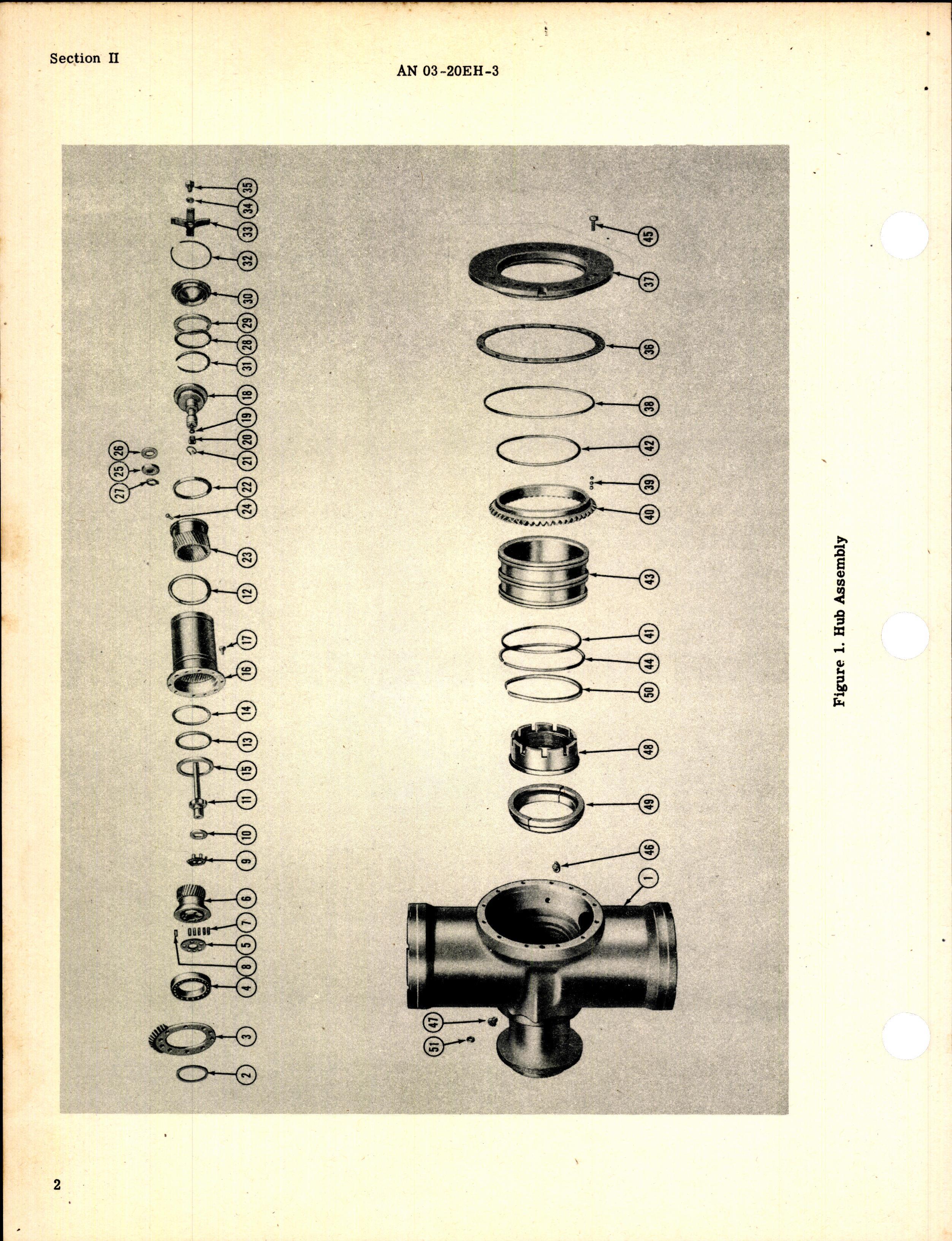 Sample page 4 from AirCorps Library document: Parts Catalog for Hydraulic Propeller Model A322F-A1