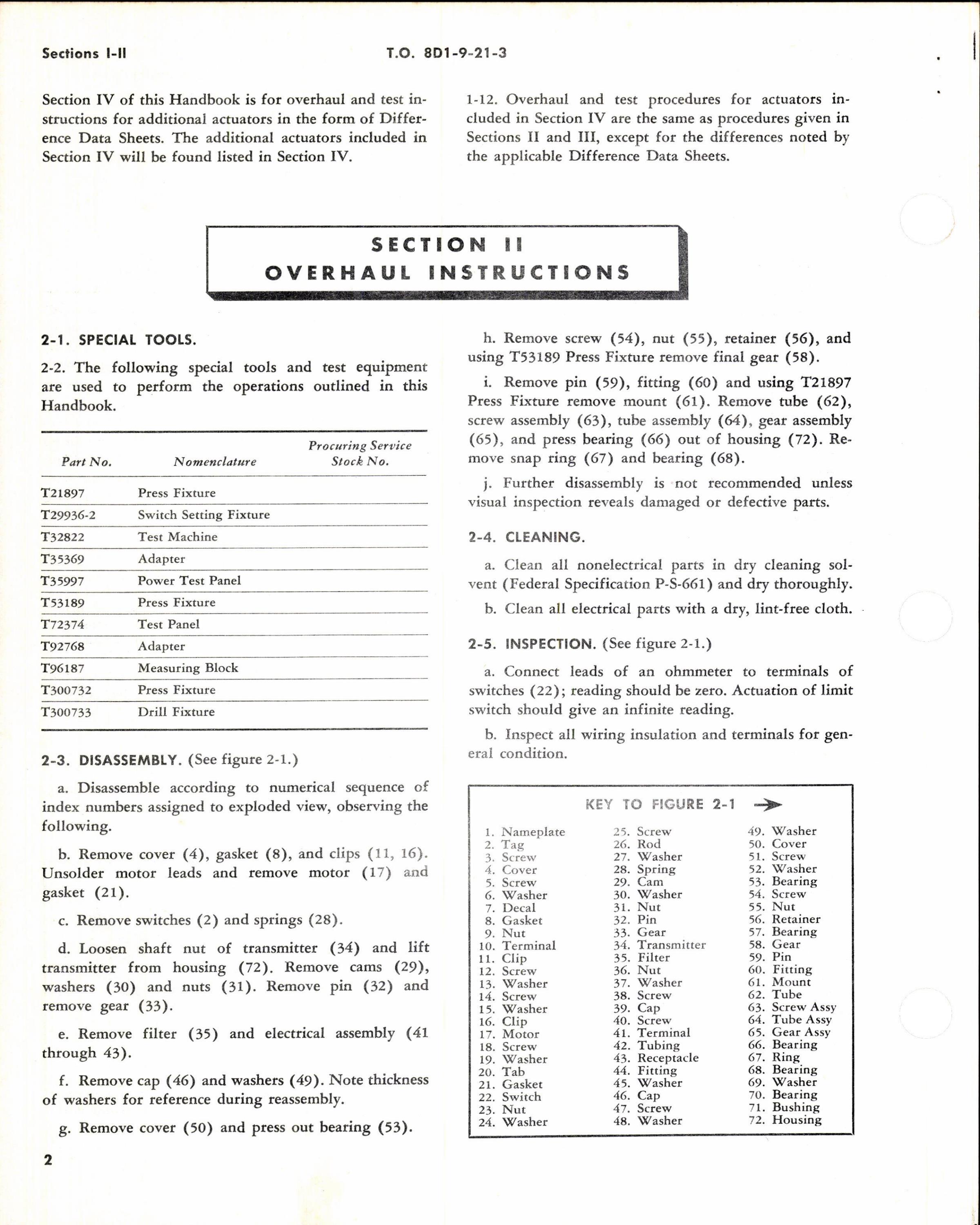 Sample page 4 from AirCorps Library document: Overhaul Instructions Electromechanical Linear Actuator