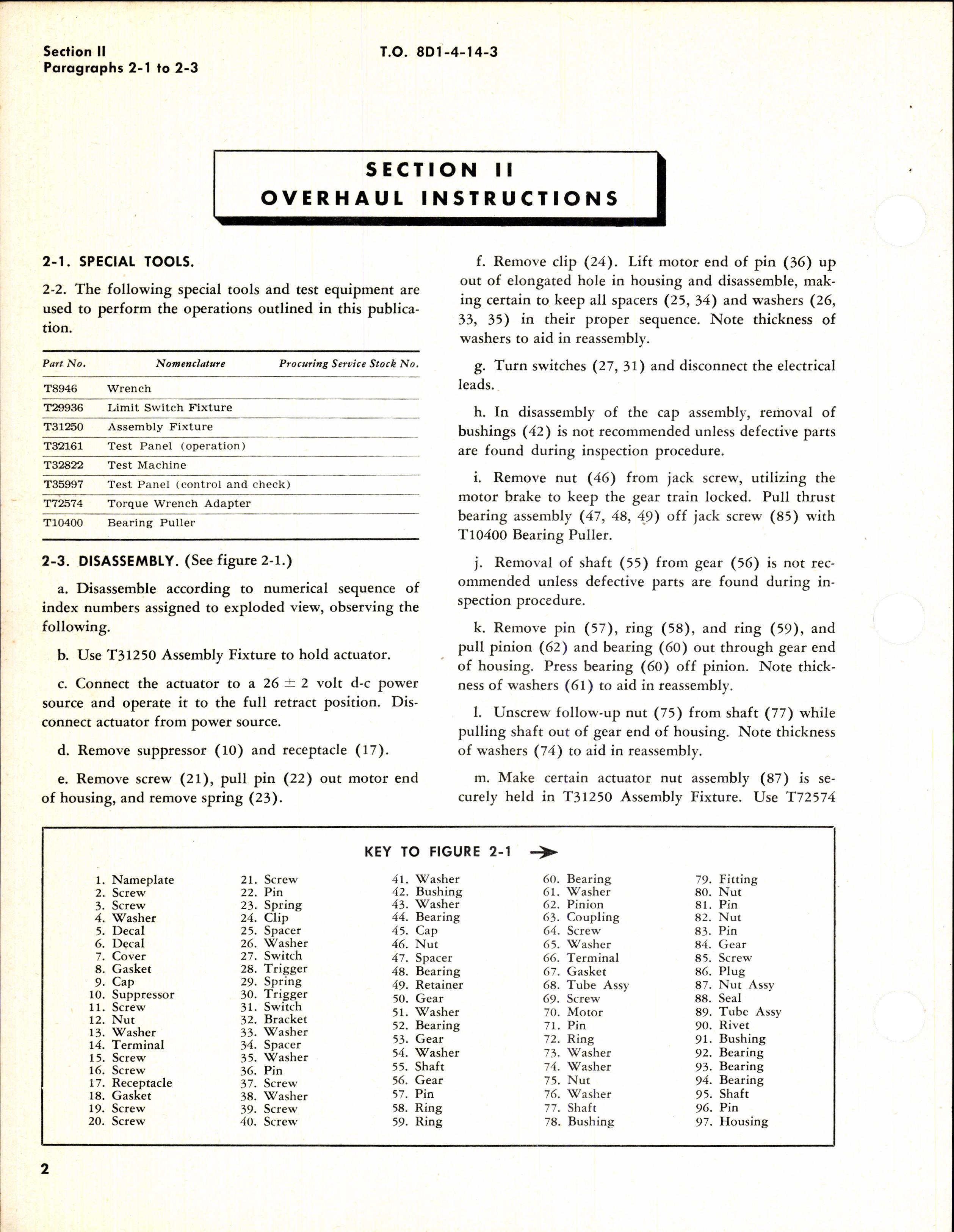 Sample page 4 from AirCorps Library document: Handbook Overhaul Instructions for Electromechanical Linear Actuators