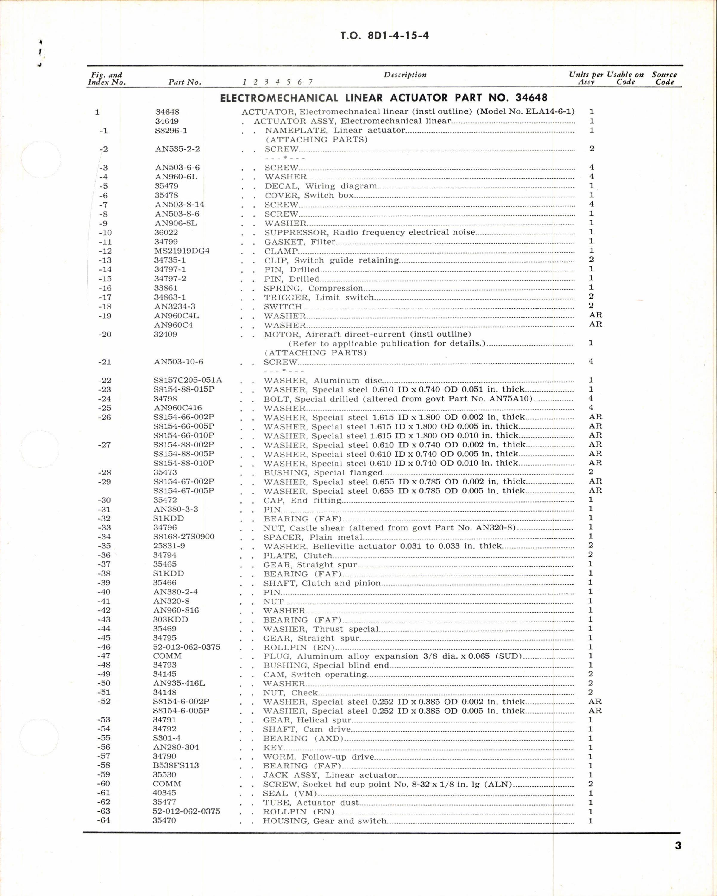 Sample page 3 from AirCorps Library document: Parts Breakdown for Electromechanical Linear Actuator