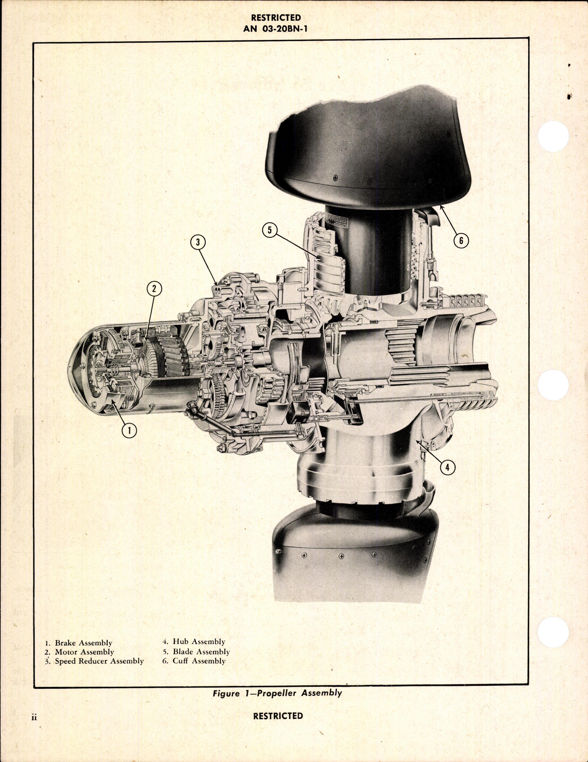 Sample page 4 from AirCorps Library document: Model C644S-A Electric Propeller - Hollow Steel Blades
