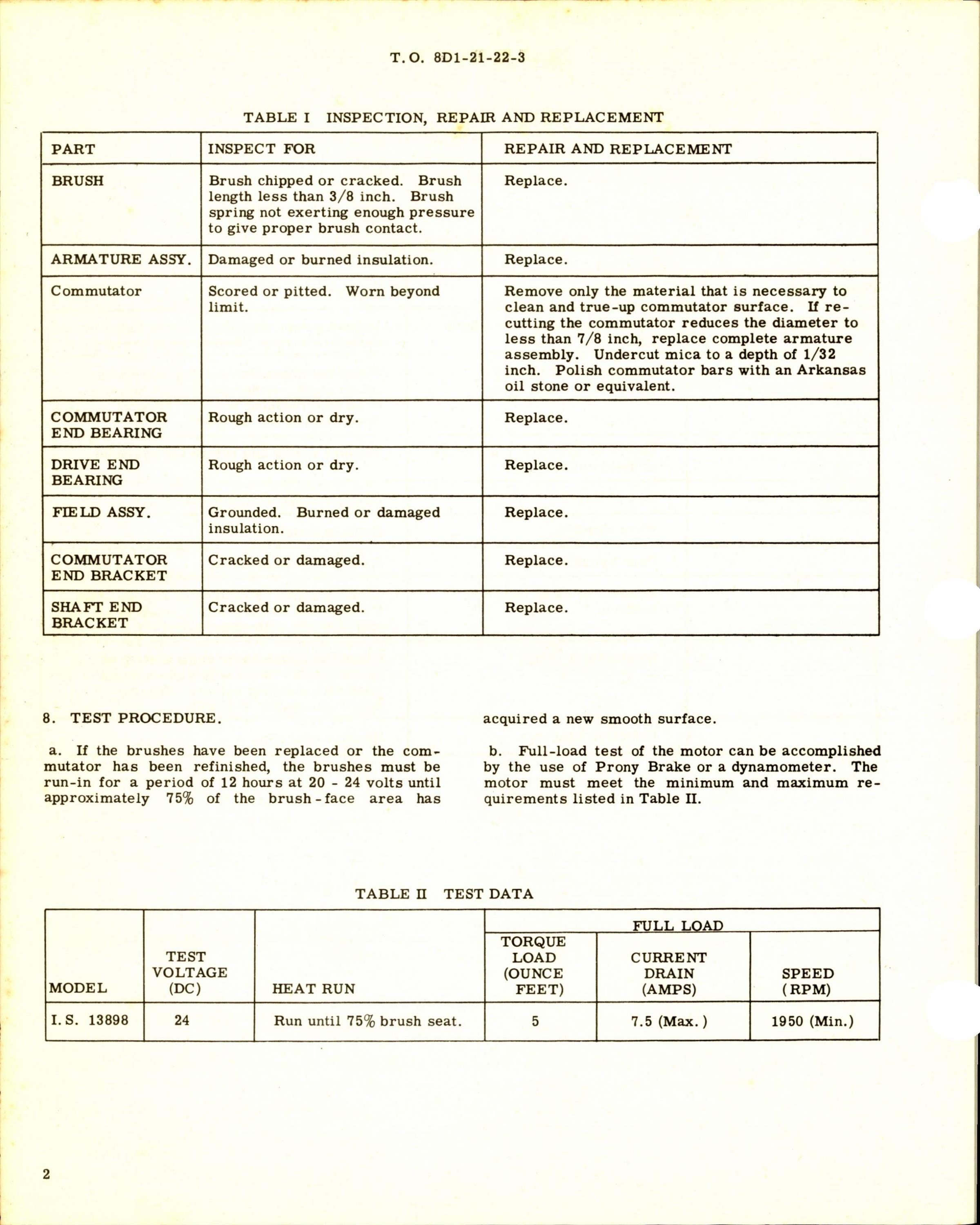 Sample page 2 from AirCorps Library document: Overhaul Instructions with Parts Breakdown for Electric Motor Assembly Model I.S. 13898