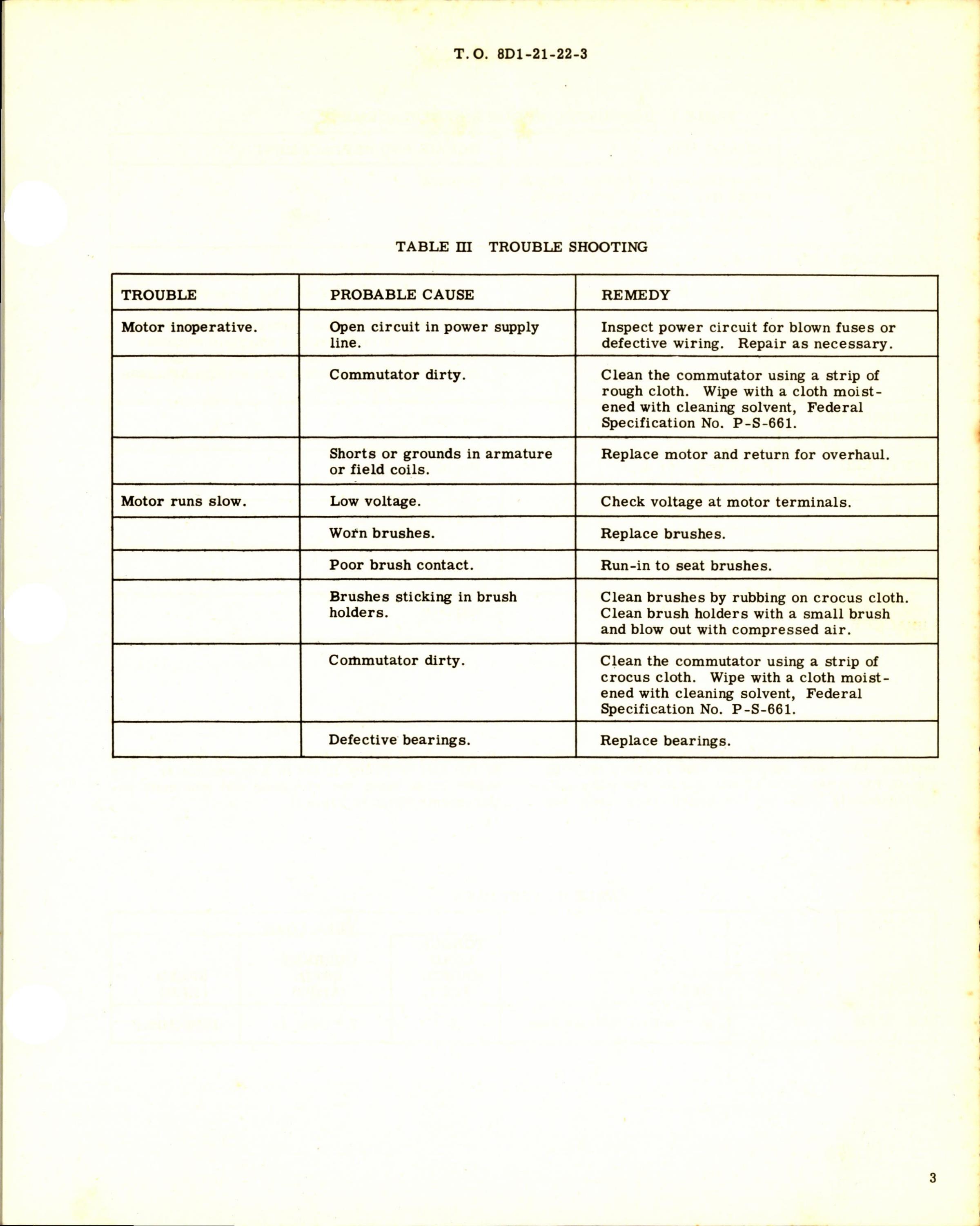 Sample page 3 from AirCorps Library document: Overhaul Instructions with Parts Breakdown for Electric Motor Assembly Model I.S. 13898