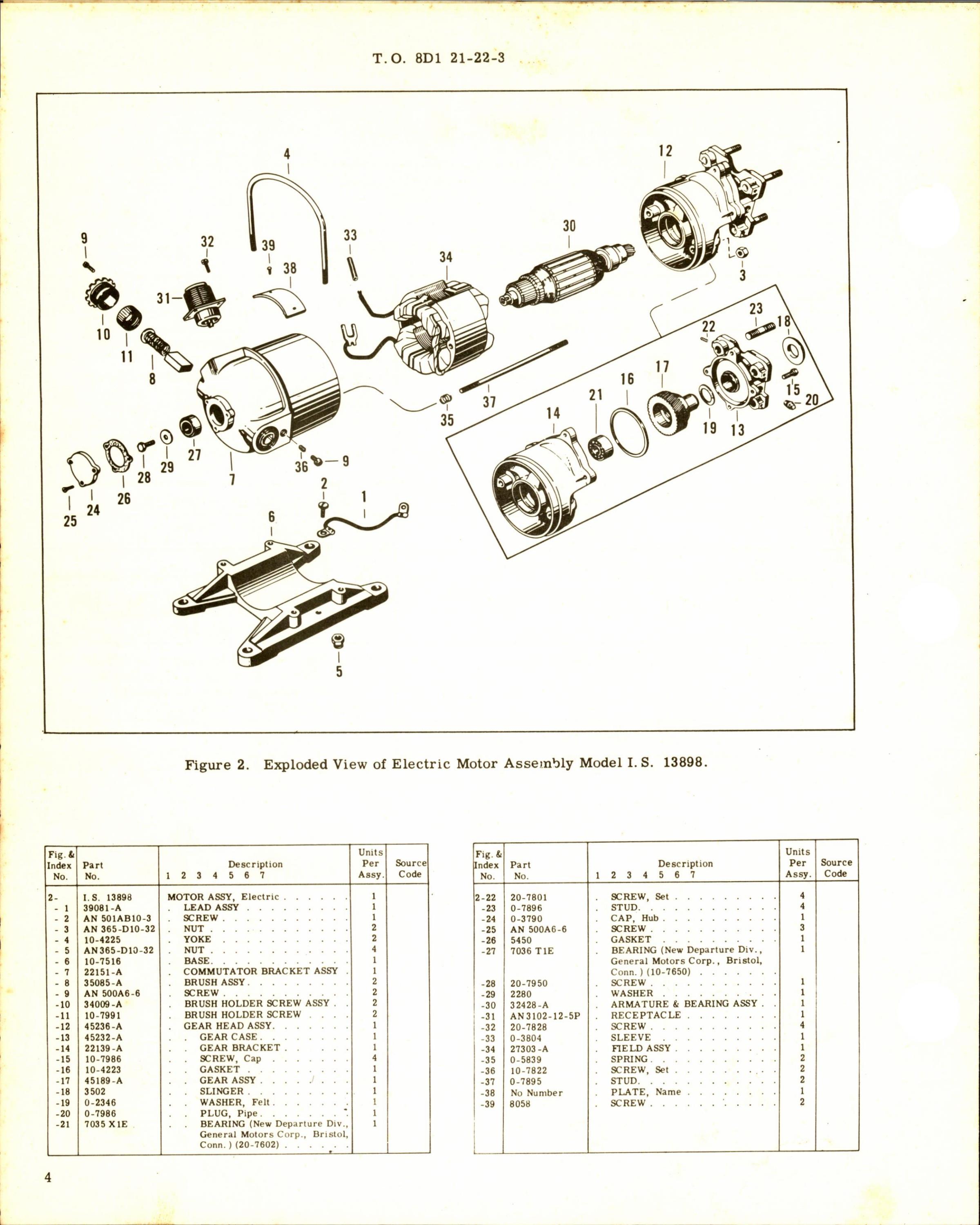 Sample page 4 from AirCorps Library document: Overhaul Instructions with Parts Breakdown for Electric Motor Assembly Model I.S. 13898