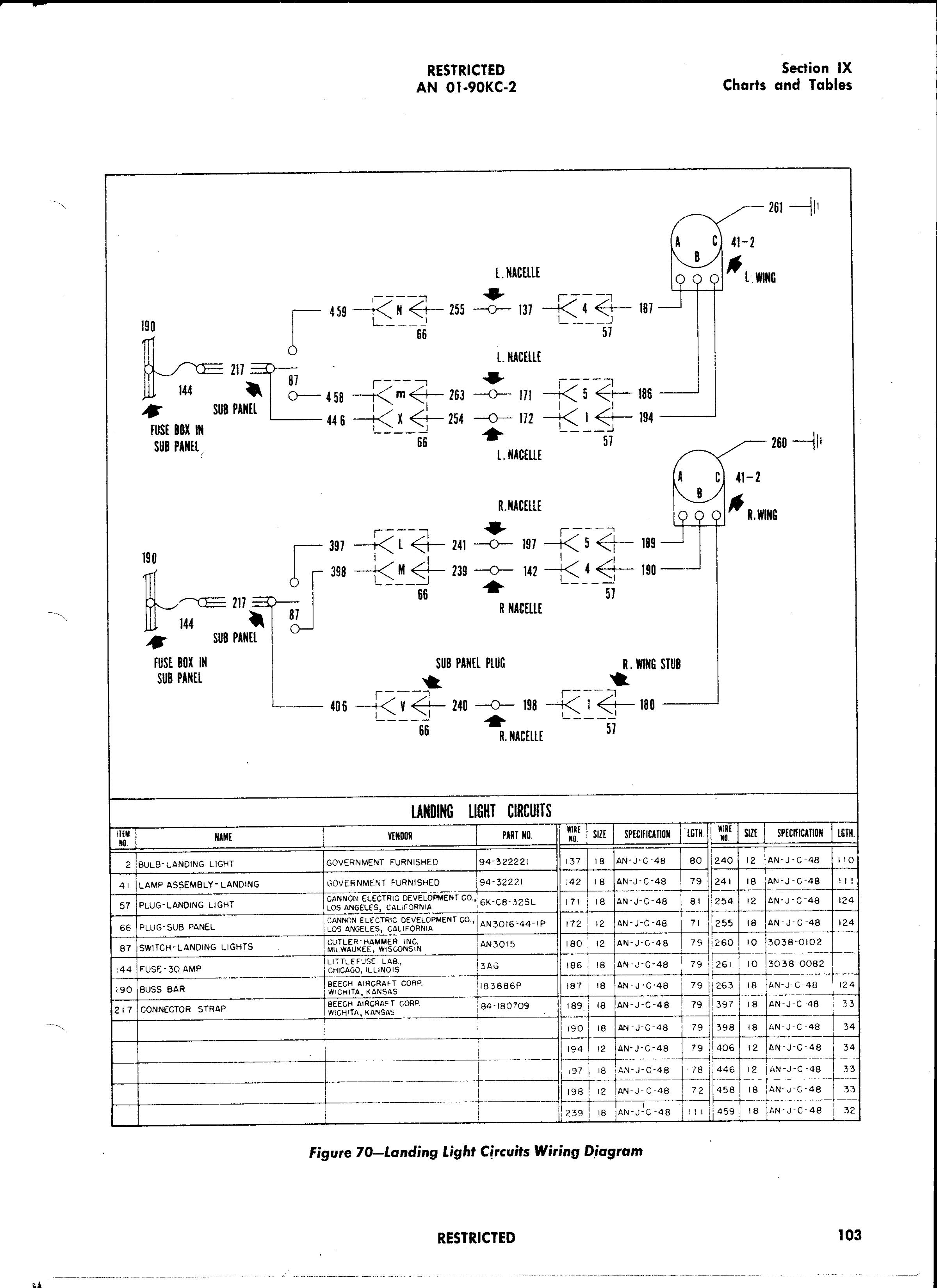 Sample page 108 from AirCorps Library document: Erection and Maintenance Instructions - AT-11 