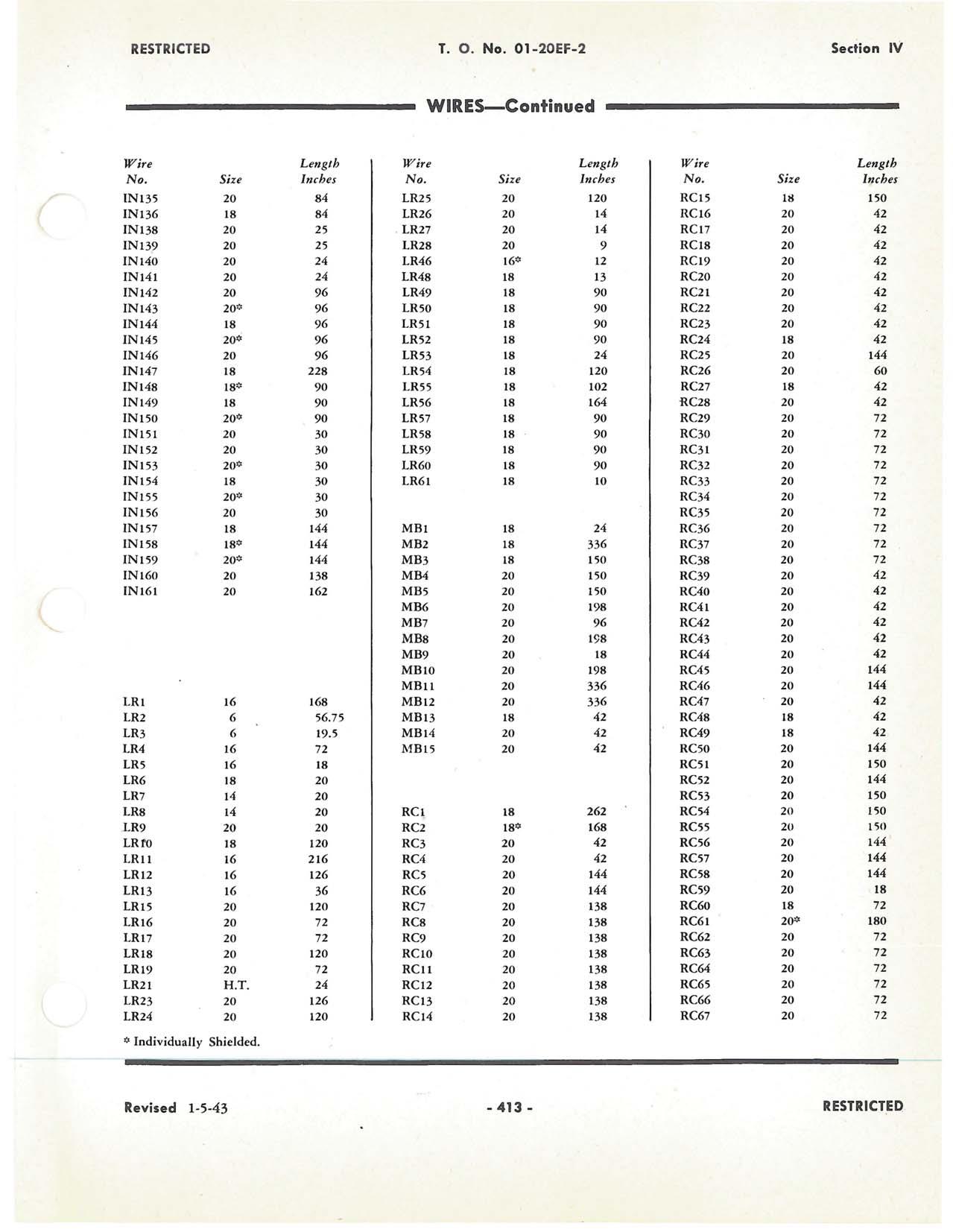 Sample page 481 from AirCorps Library document: Erection & Maintenance - B-17F - Sept 1943