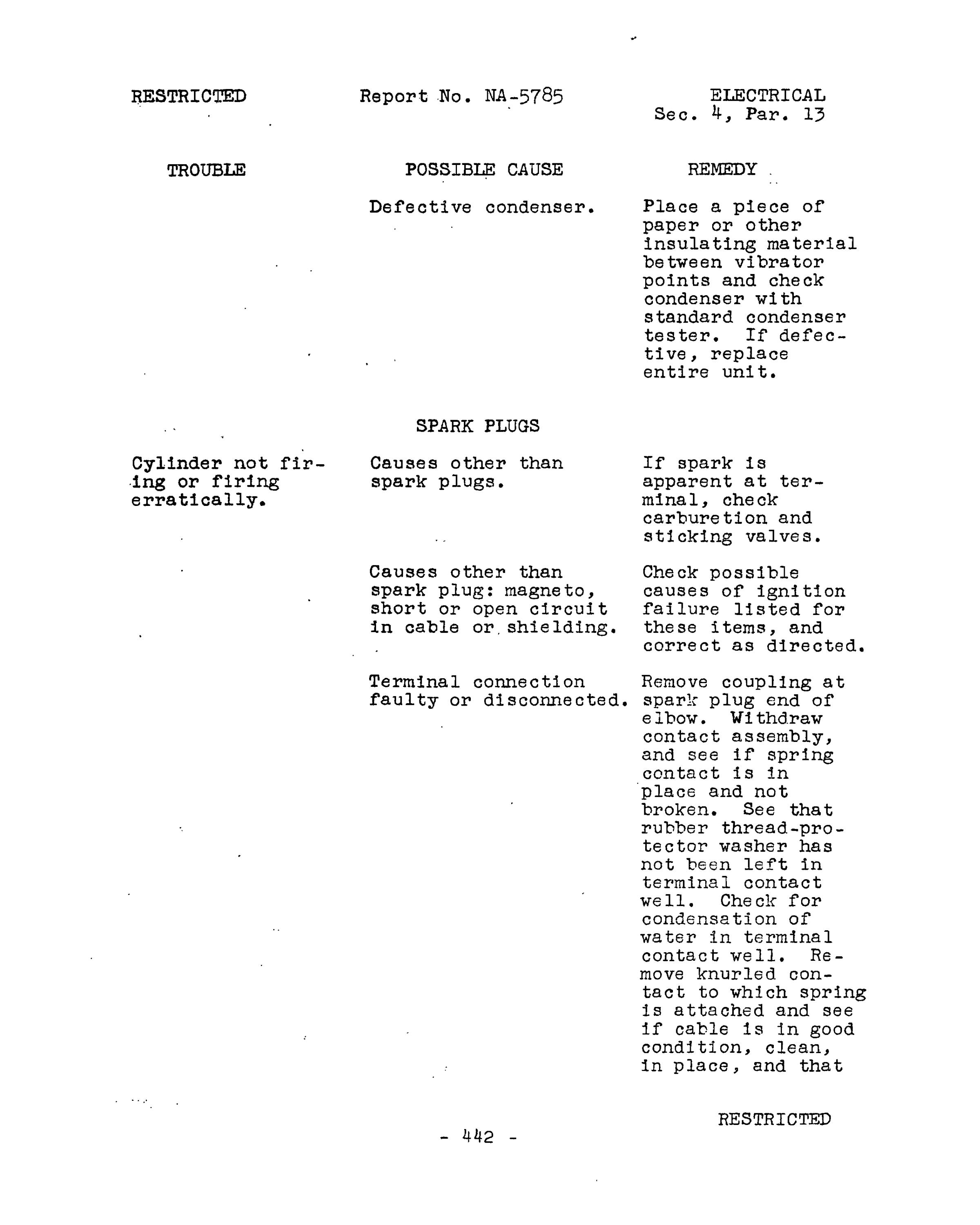 Sample page 476 from AirCorps Library document: Erection & Maintenance - B-25H