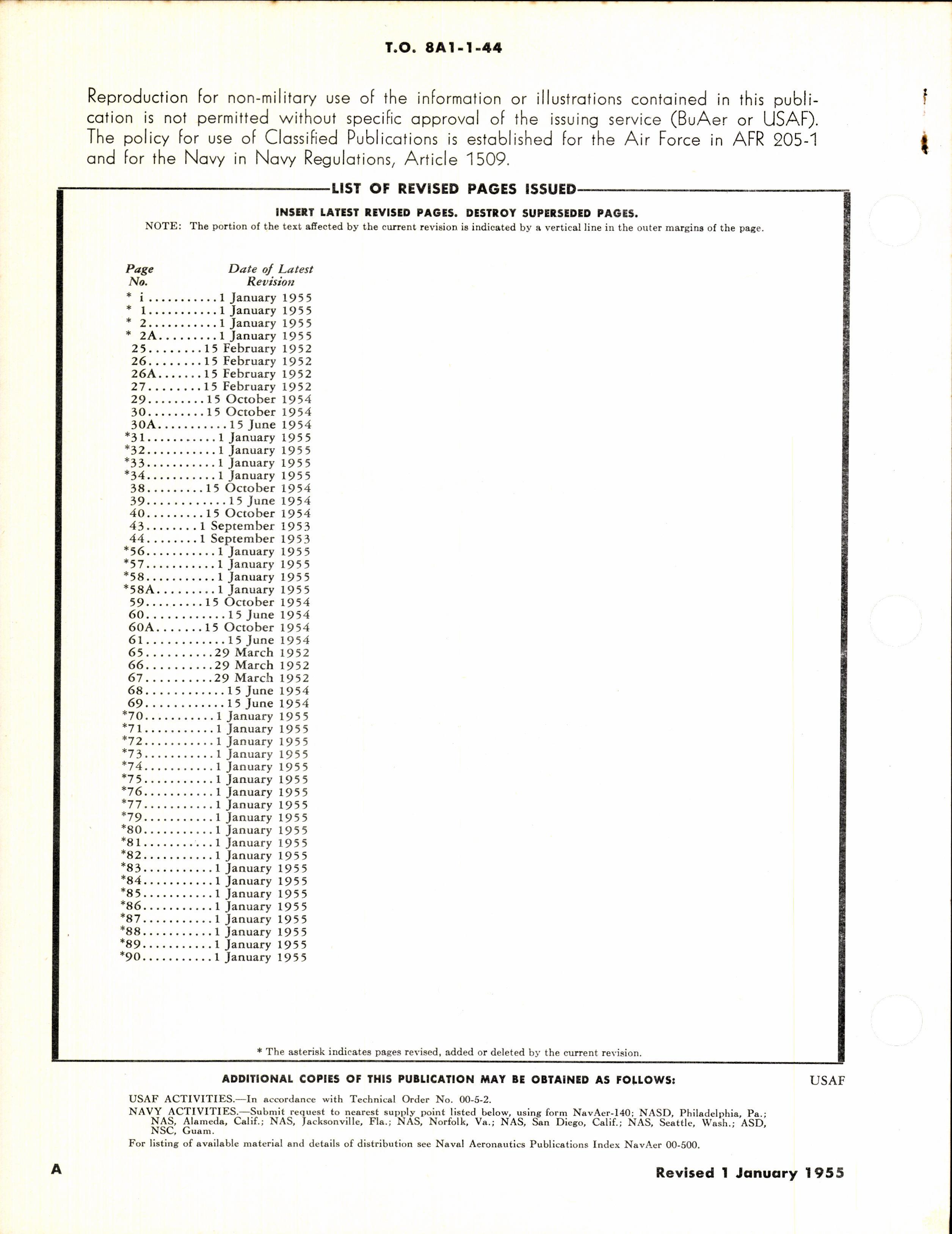 Sample page 2 from AirCorps Library document: Parts Catalog for Electro-Mechanical Linear Actuators
