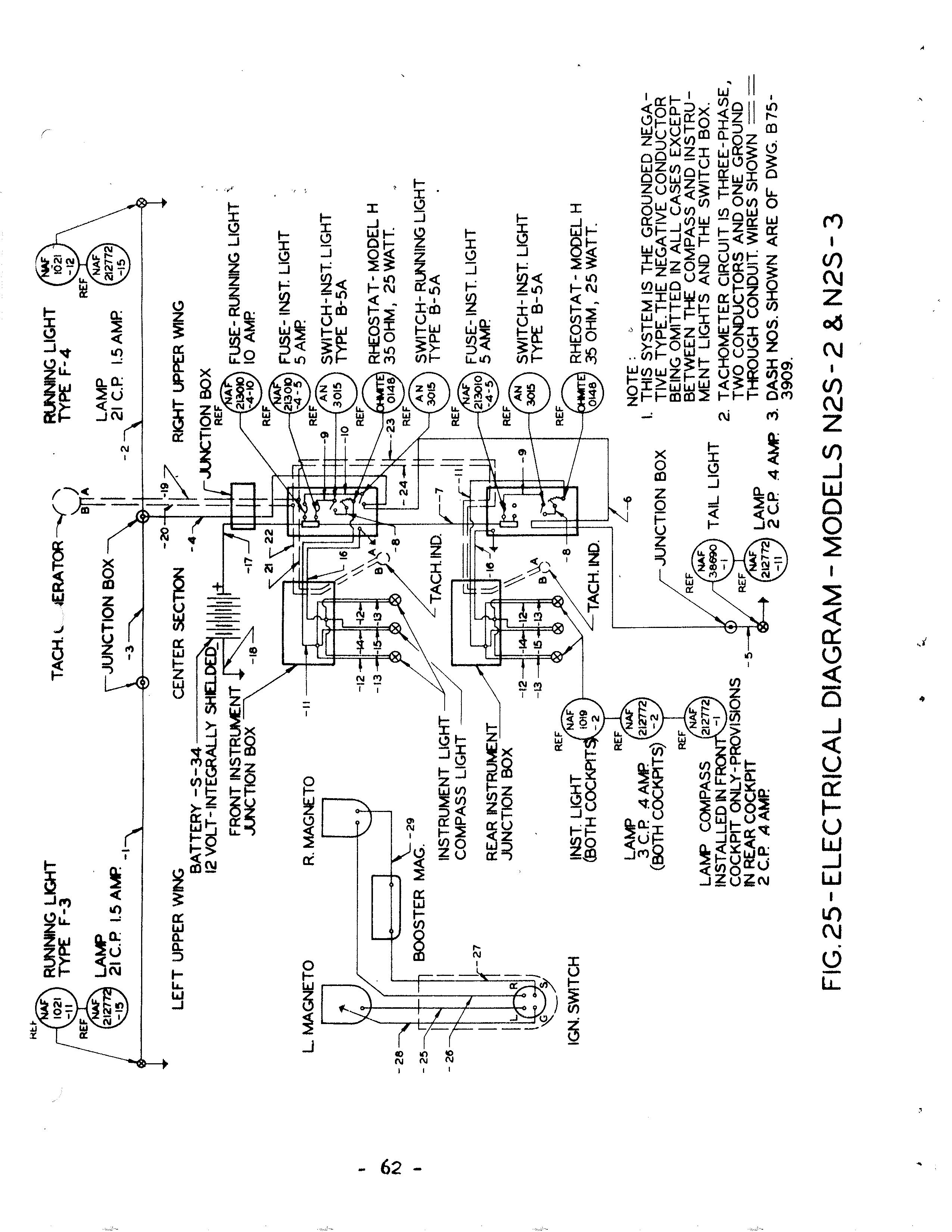 Sample page 63 from AirCorps Library document: Erection & Maintenance Manual - N2S Airplanes