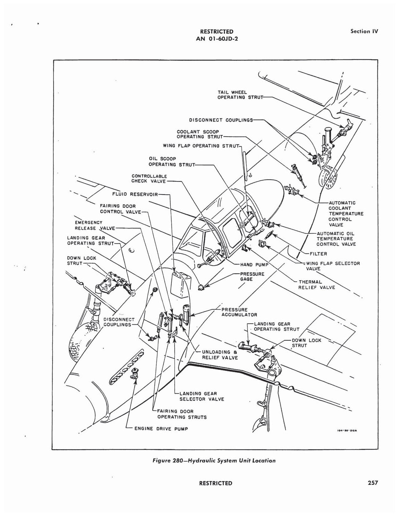 Sample page 261 from AirCorps Library document: Erection & Maintenance - P-51B P-51C