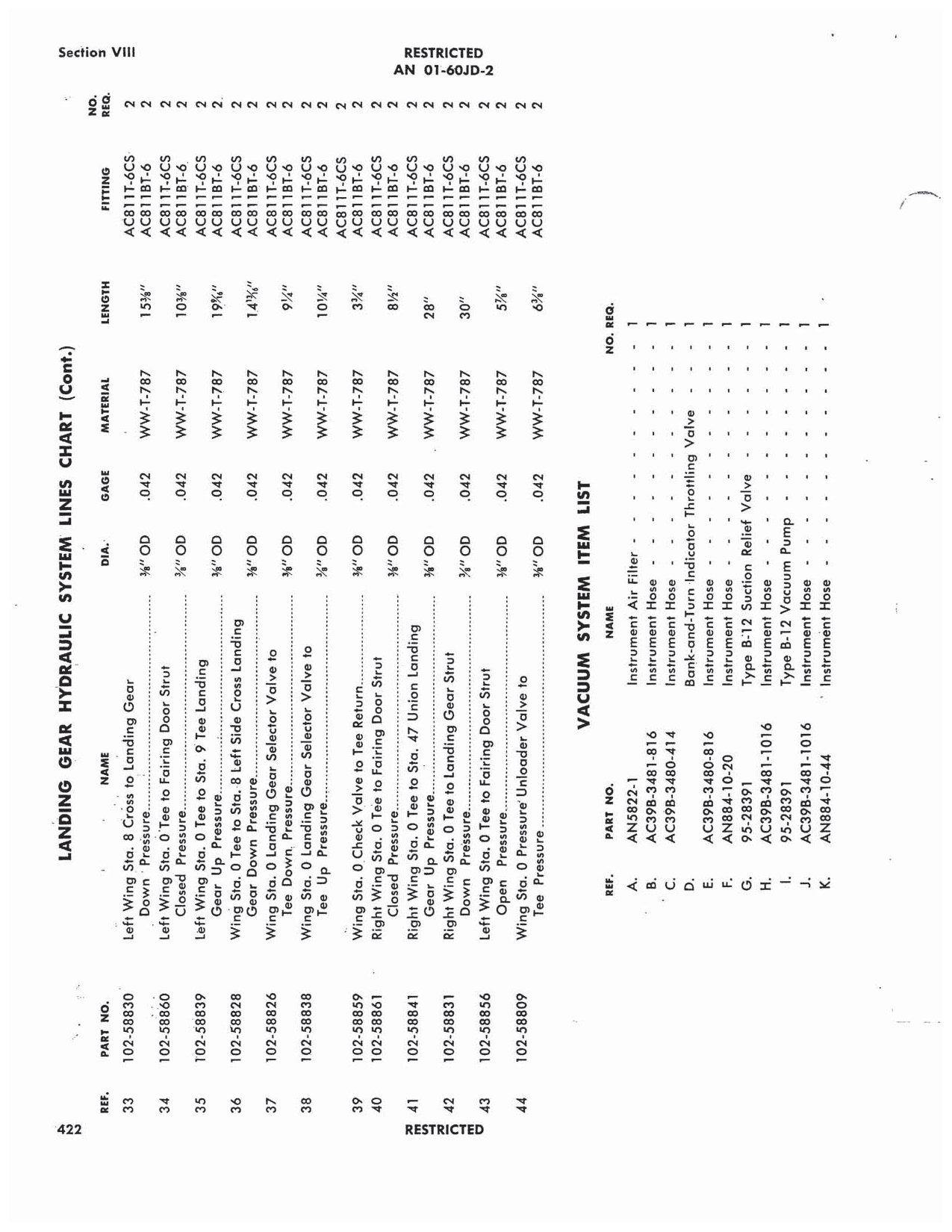 Sample page 426 from AirCorps Library document: Erection & Maintenance - P-51B P-51C