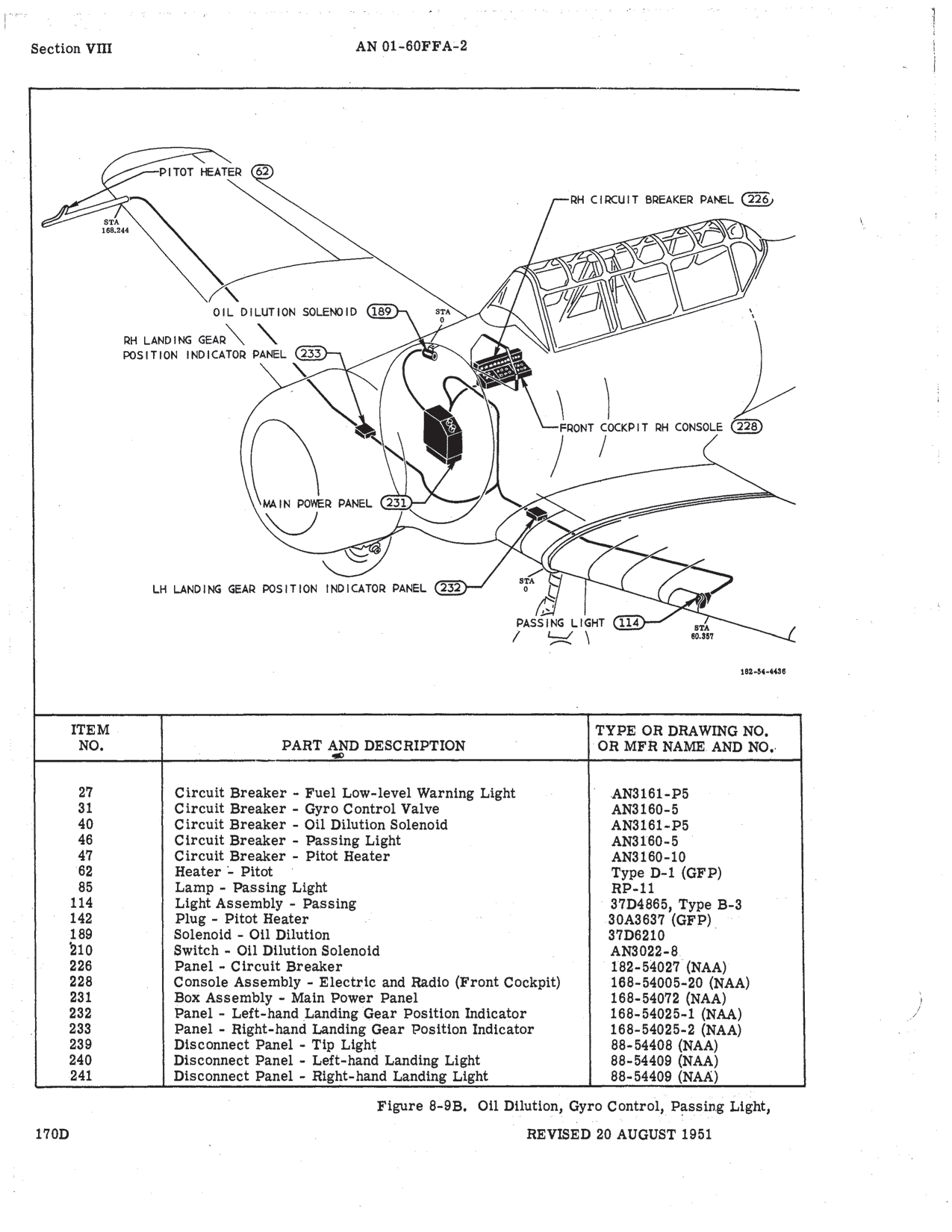 Sample page 253 from AirCorps Library document: Erection & Maintenance - T-6G