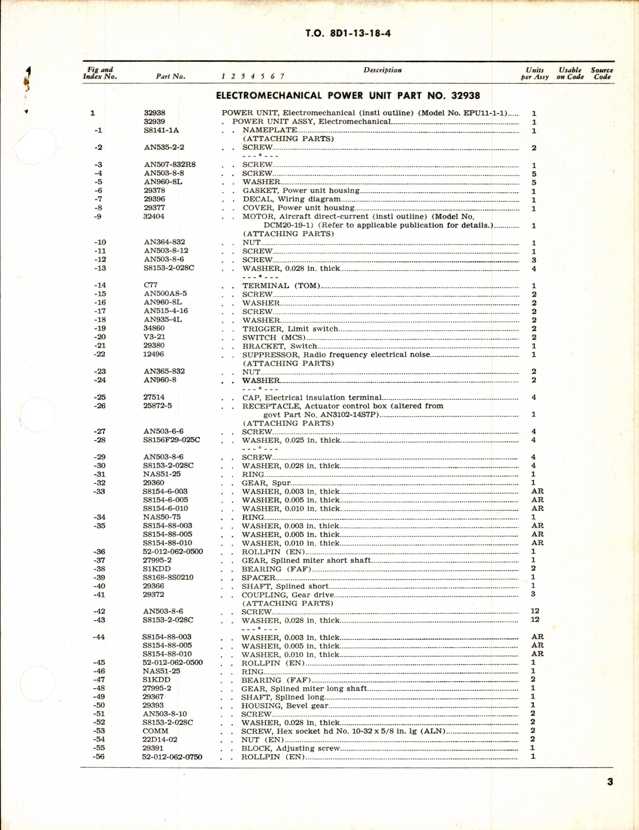 Sample page 3 from AirCorps Library document: Illustrated Parts Breakdown Electromechanical Power Unit