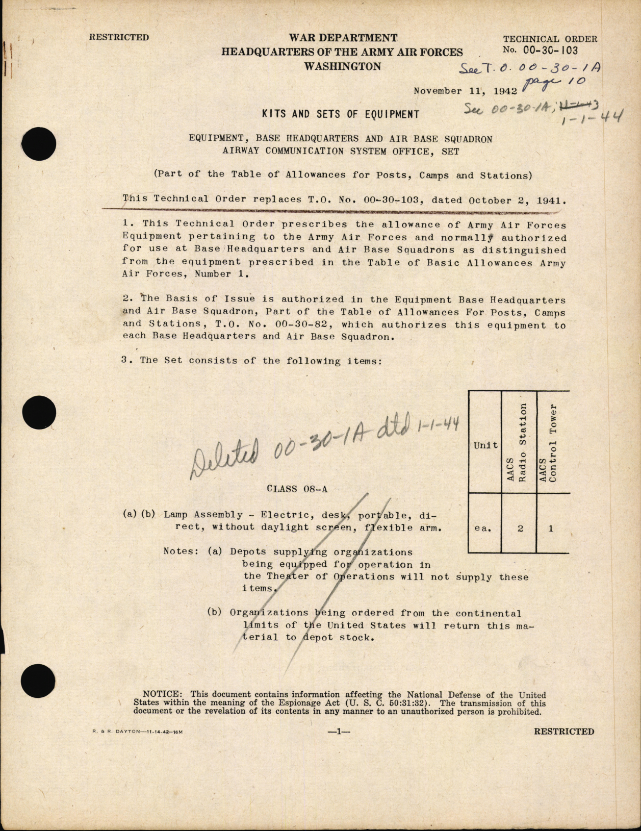 Sample page 1 from AirCorps Library document: Base Headquarters and Air Base Squadron Airway Communication System Office