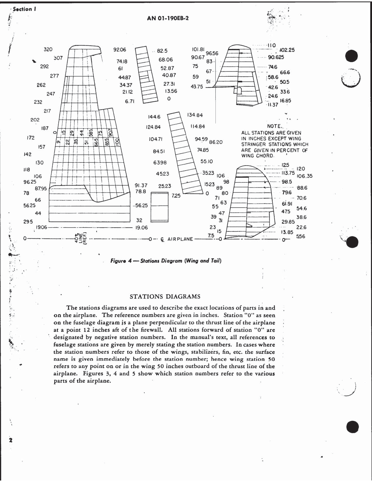 Sample page 12 from AirCorps Library document: Erection and Maintenance Handbook TBM-3