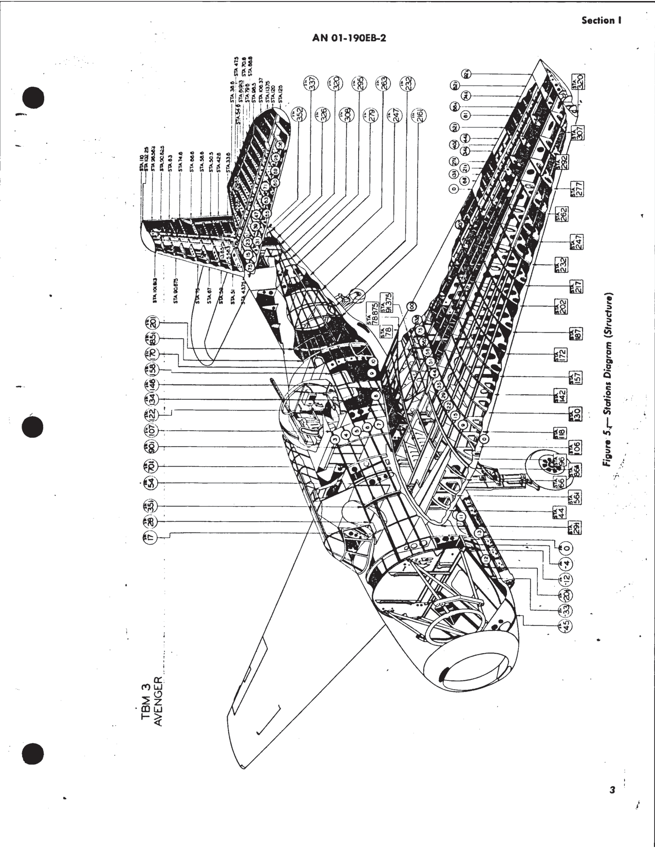 Sample page 13 from AirCorps Library document: Erection and Maintenance Handbook TBM-3