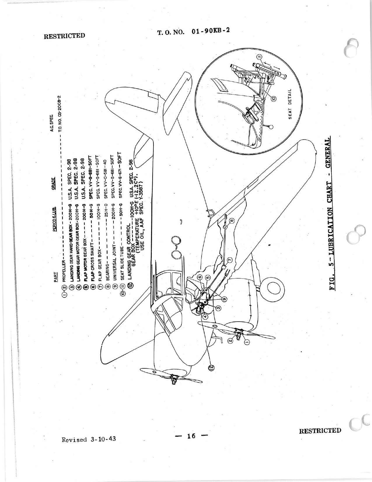 Sample page 4 from AirCorps Library document: Erection and Maintenance Instructions for AT-10