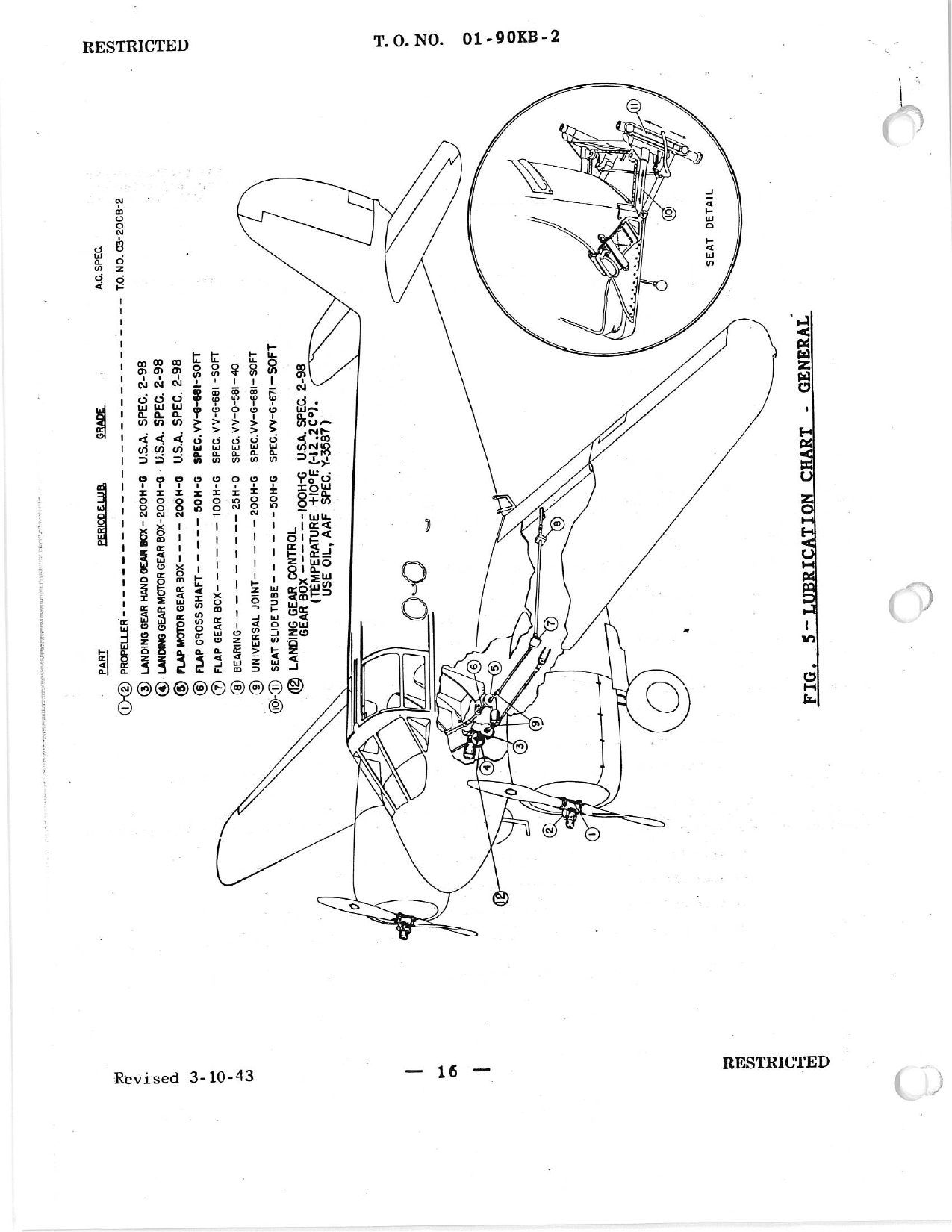 Sample page 4 from AirCorps Library document: Erection and Maintenance Instructions for AT-10