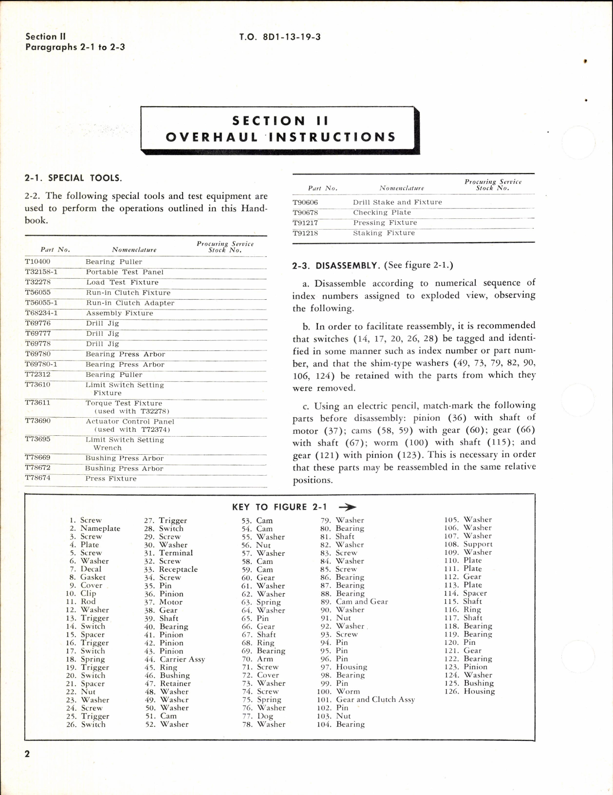 Sample page 4 from AirCorps Library document: Overhaul Instructions for Electromechanical Torque Actuators