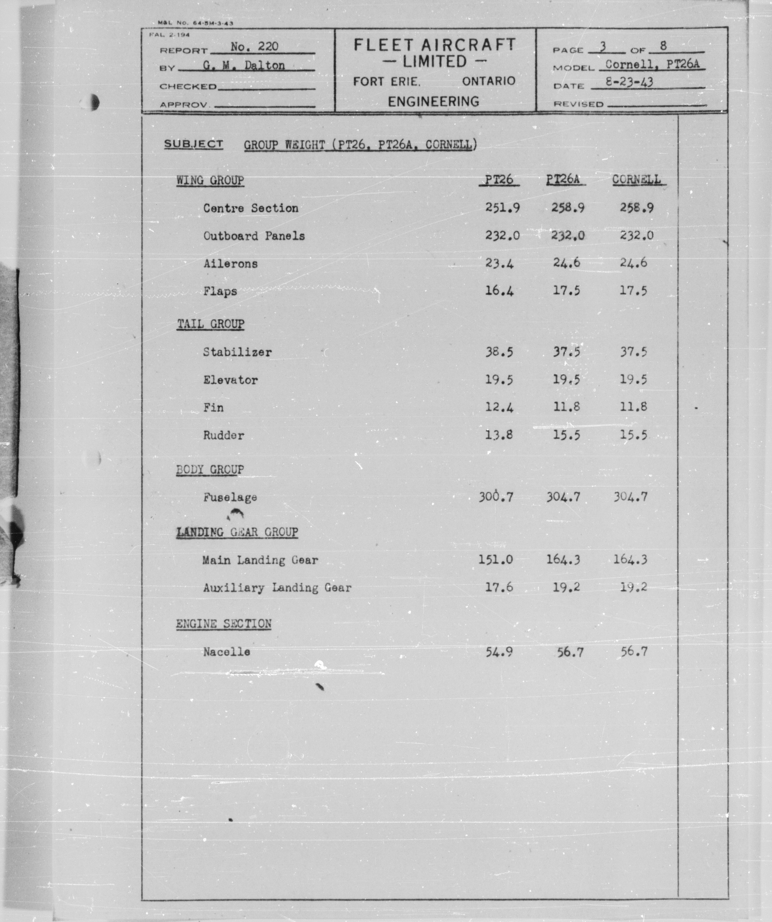 Sample page 3 from AirCorps Library document: Approved Tare Weight Modification for Cornell PT-26A