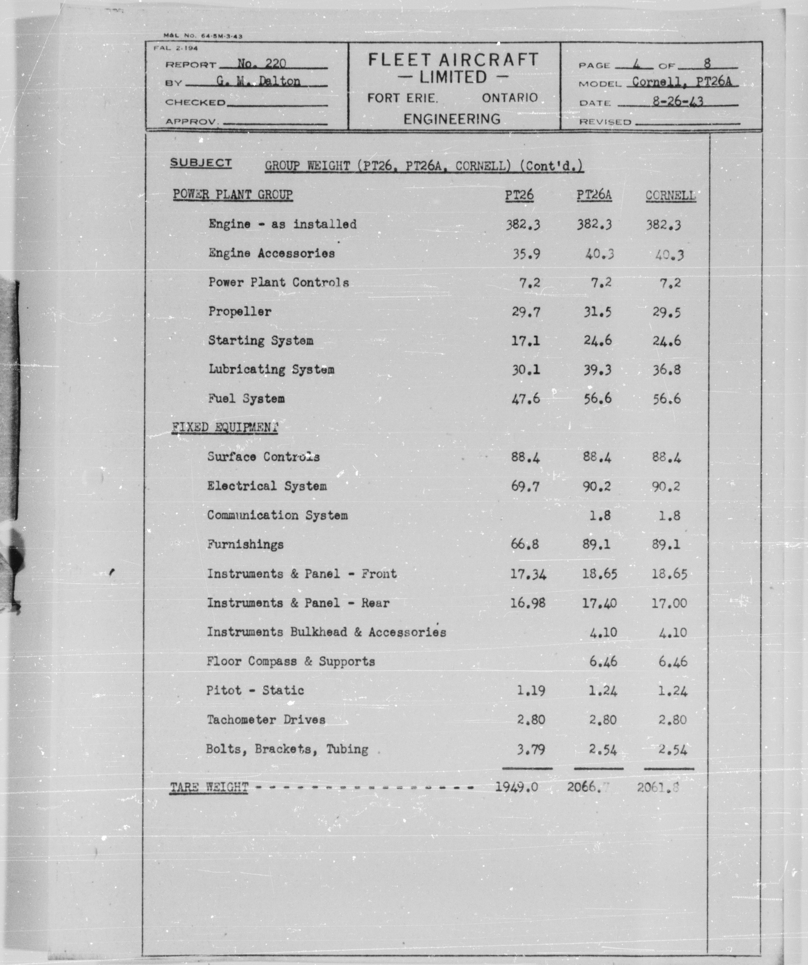 Sample page 4 from AirCorps Library document: Approved Tare Weight Modification for Cornell PT-26A