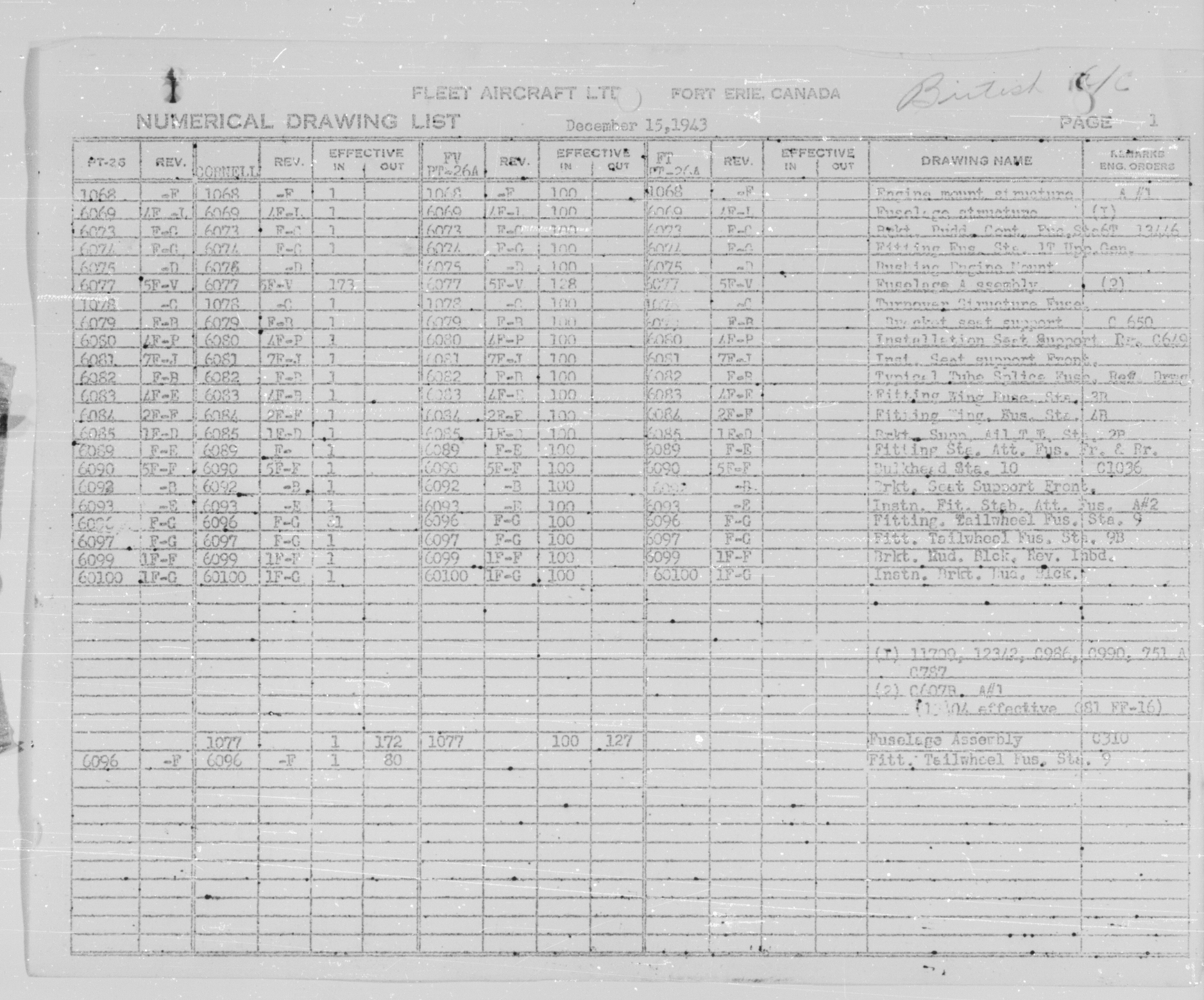 Sample page 1 from AirCorps Library document: Numerical Drawing List for PT-26