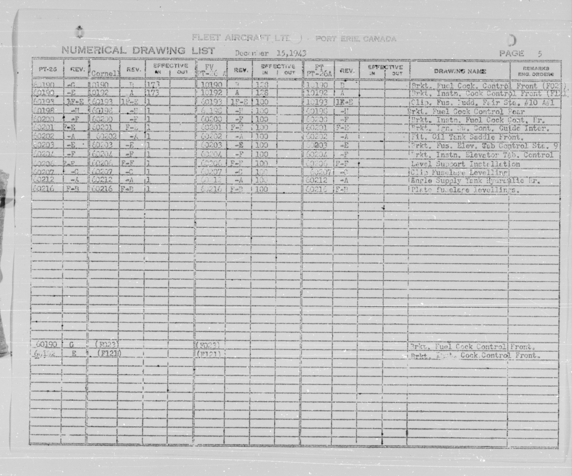 Sample page 5 from AirCorps Library document: Numerical Drawing List for PT-26