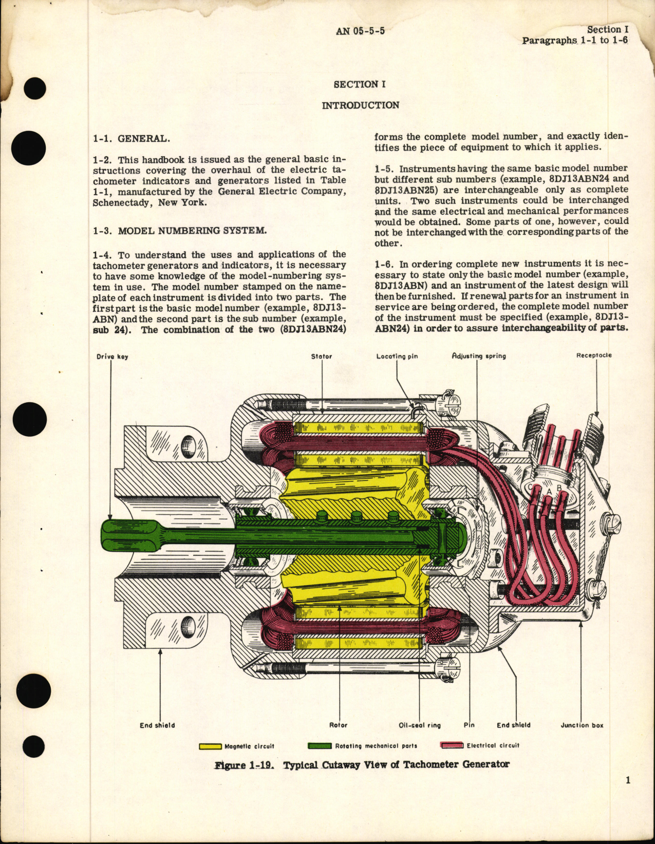 Sample page  8 from AirCorps Library document: Electronic Tachometers - Overhaul Instructions 