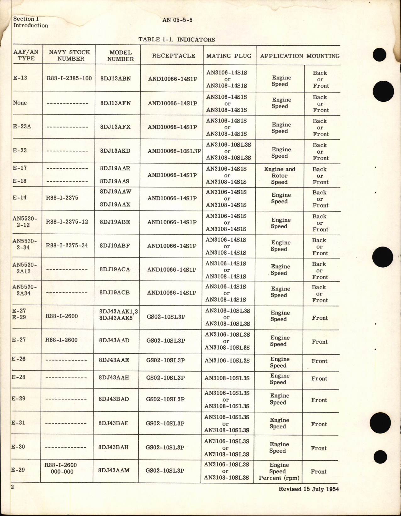 Sample page  9 from AirCorps Library document: Electronic Tachometers - Overhaul Instructions 