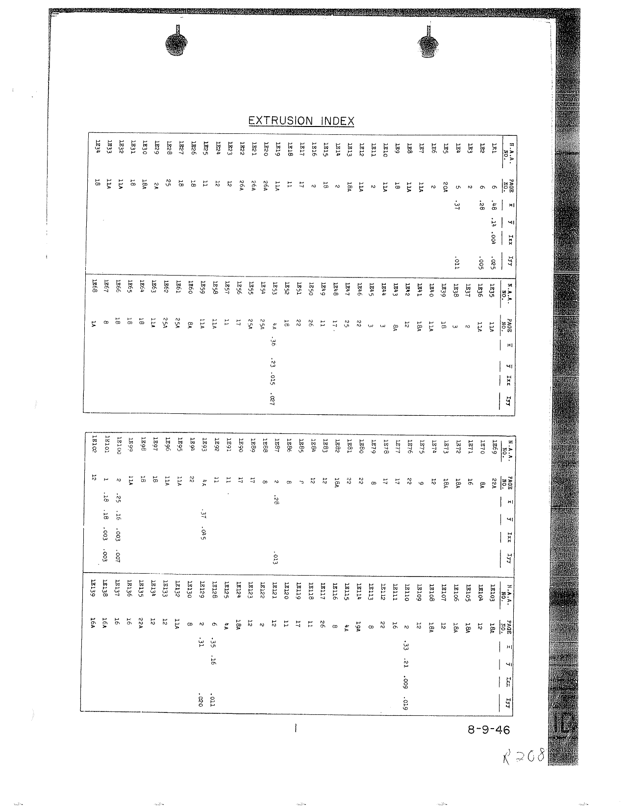 Sample page 1 from AirCorps Library document: Extrusions - North American Aviation