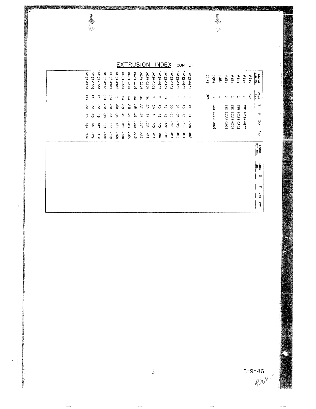 Sample page 5 from AirCorps Library document: Extrusions - North American Aviation