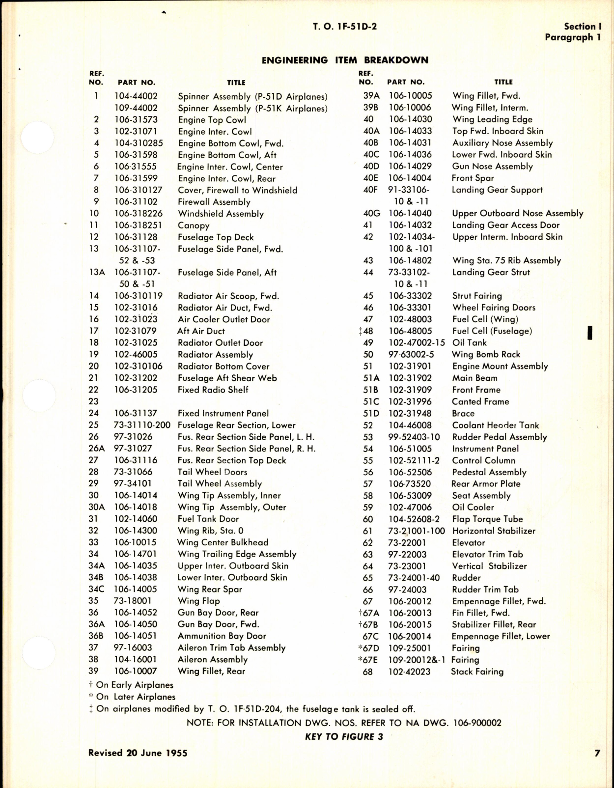 Sample page 19 from AirCorps Library document: Maintenance Instructions for F-51D, F-51M, ZF-51K, and TF-51D