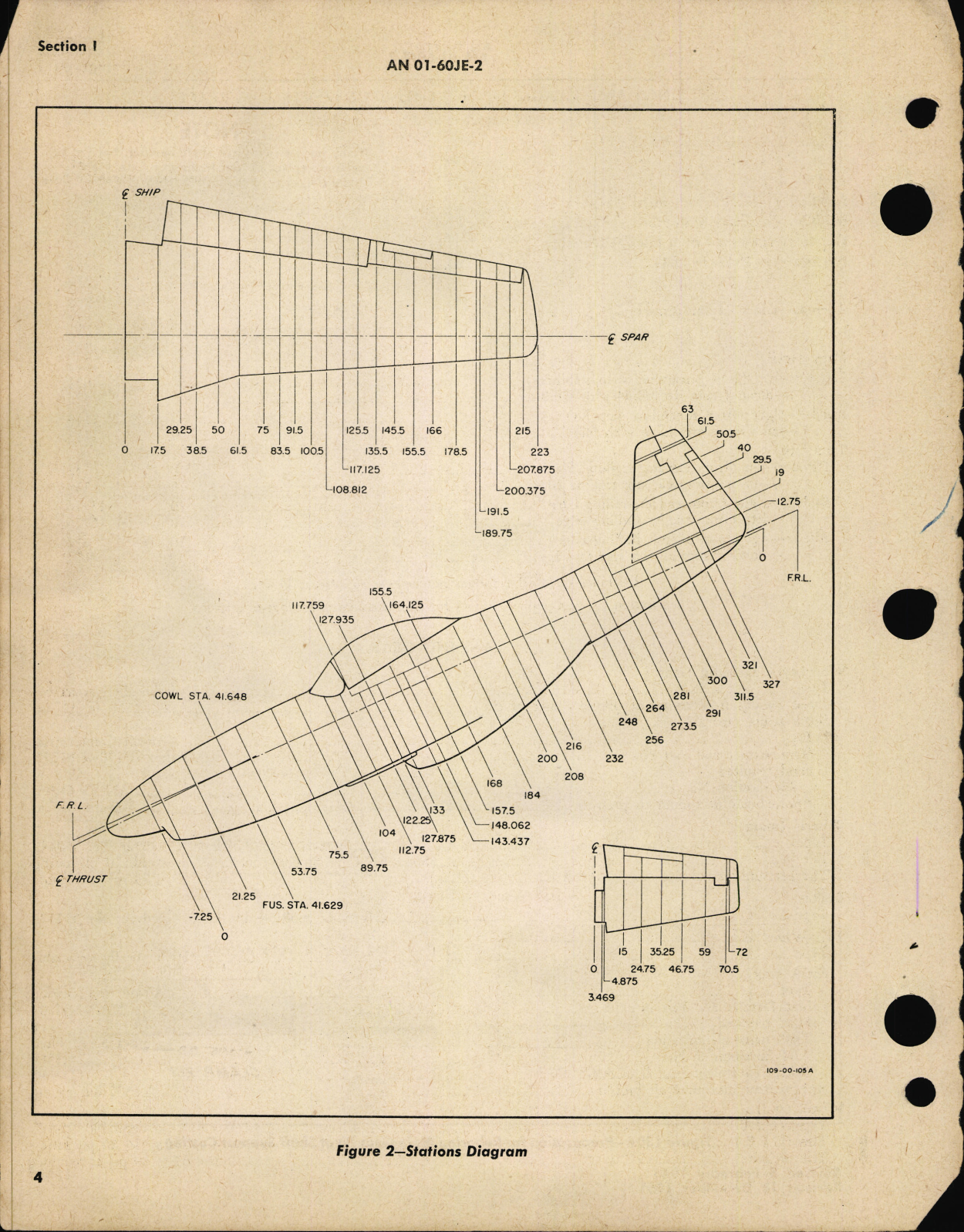 Sample page  16 from AirCorps Library document: F-51 Maintenance Instructions for Models F-51D - ZF-51K - F-51M - TF-51D