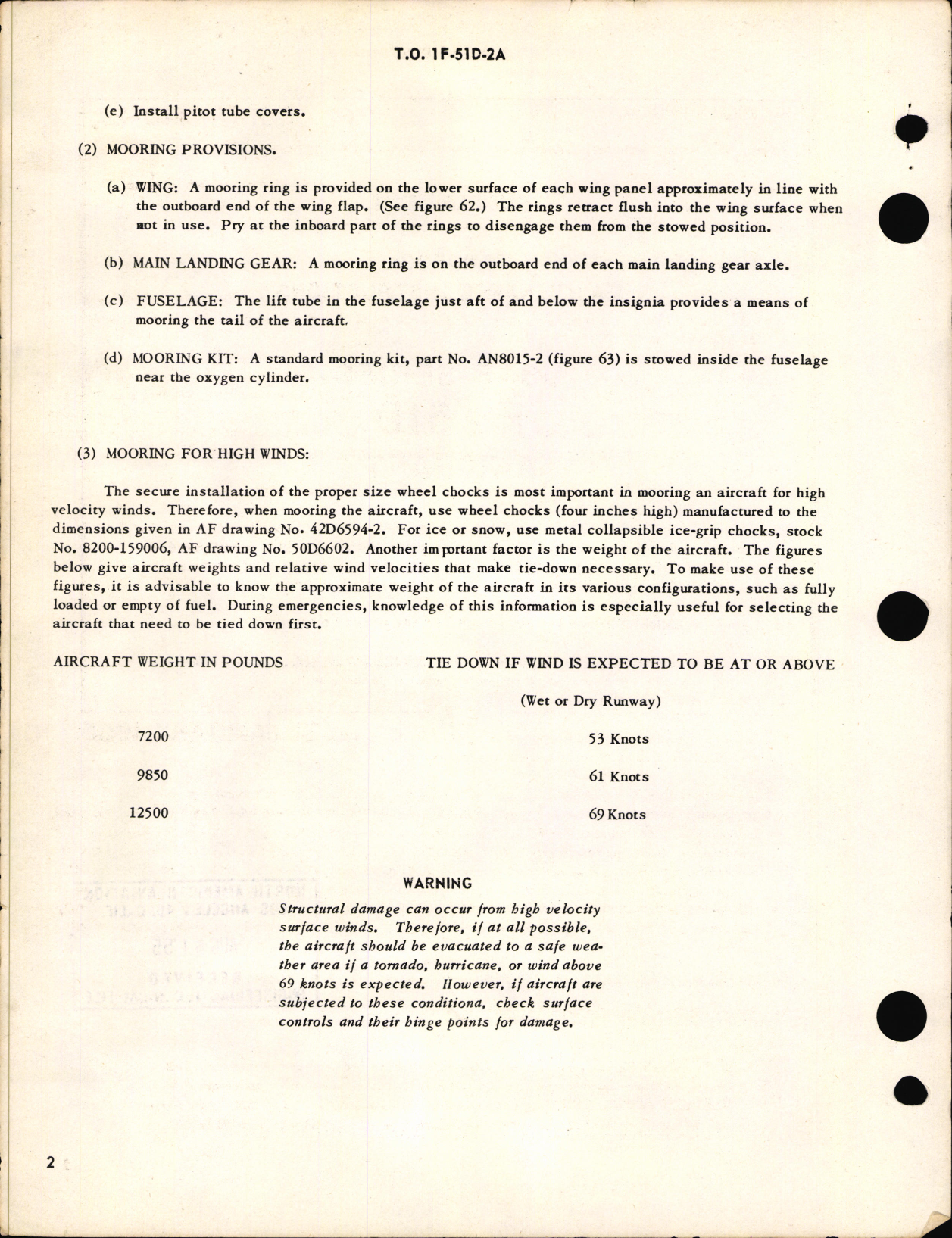 Sample page  4 from AirCorps Library document: F-51 Maintenance Instructions for Models F-51D - ZF-51K - F-51M - TF-51D