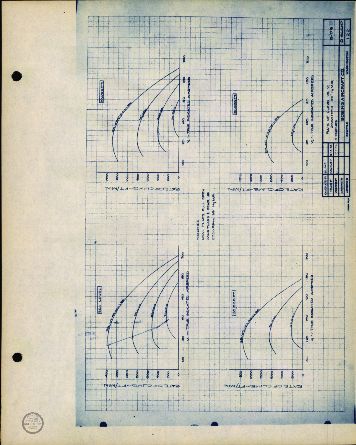 Sample page 127 from AirCorps Library document: Aircraft Flight Characteristics - B-17
