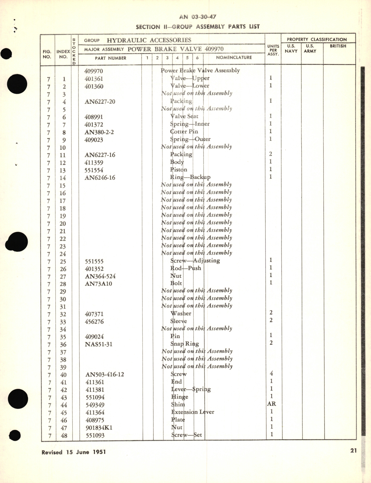 Sample page 5 from AirCorps Library document: Operation, Service, and Overhaul Instructions with Parts Catalog for Power Brake Valves