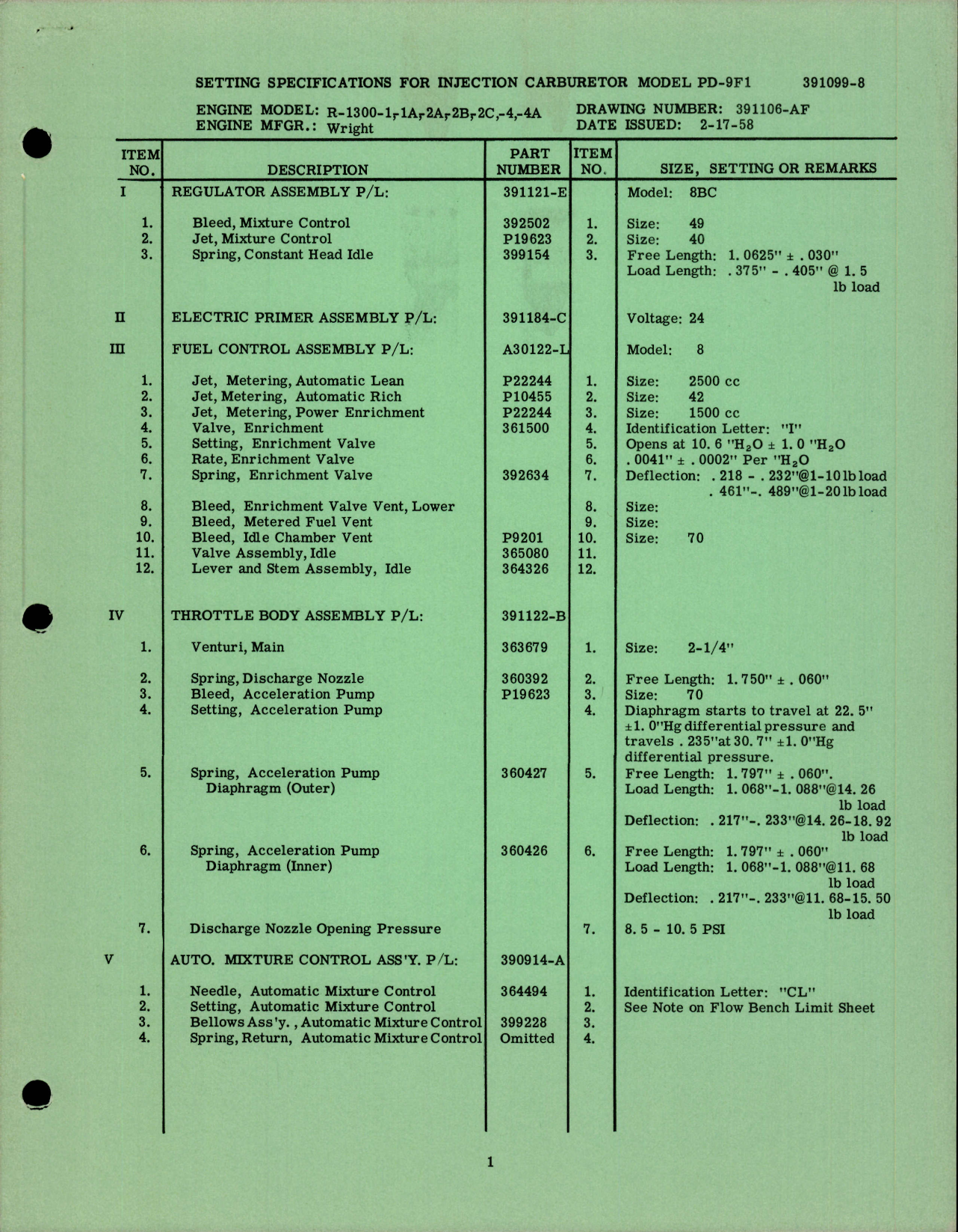 Sample page 1 from AirCorps Library document: Setting Specification s for Injection Carburetor Model PD-9F1
