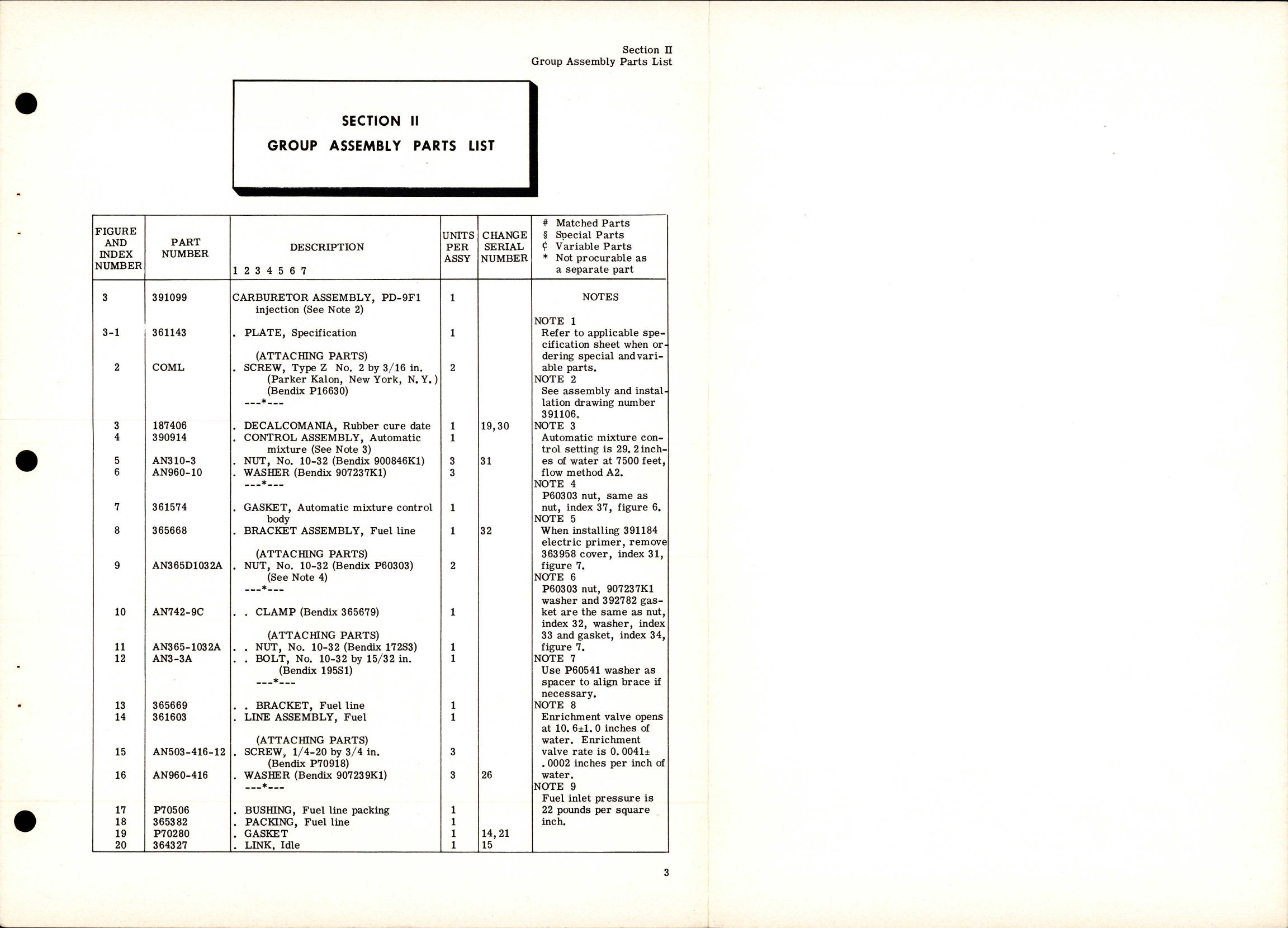 Sample page 7 from AirCorps Library document: Illustrated Parts Breakdown for Stromberg Injection Carburetor Model PD-9F1